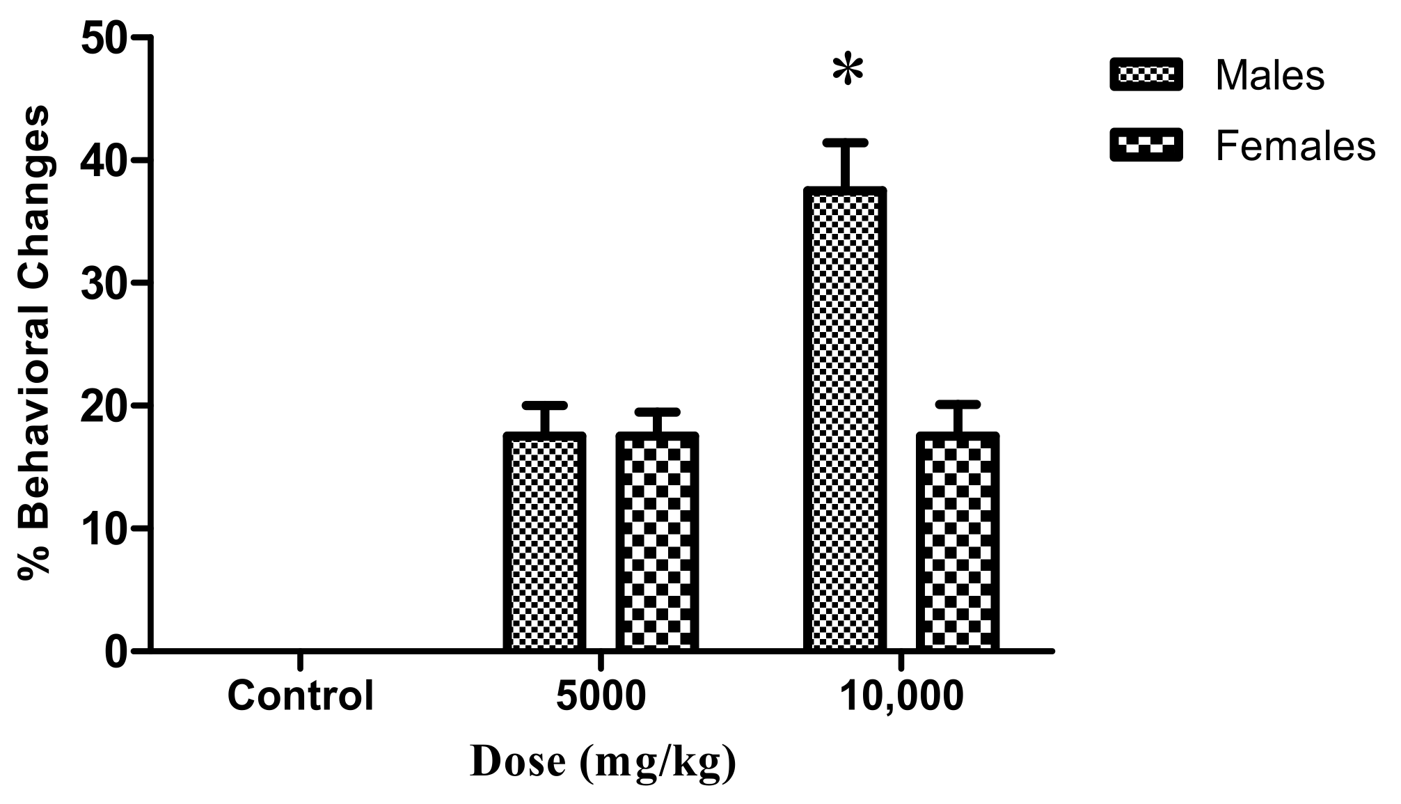 Pharmaceuticals 14 00856 g008 Pharmaceuticals 14 00856 g008