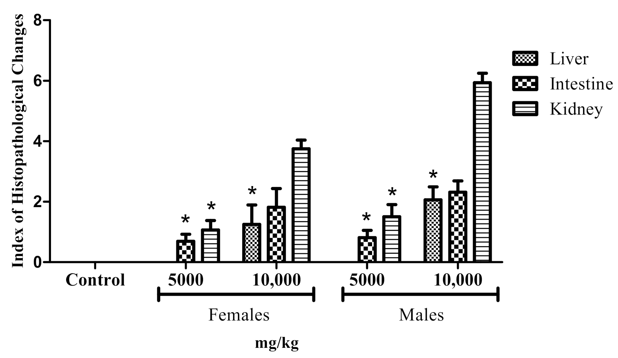 Pharmaceuticals 14 00856 g009 Pharmaceuticals 14 00856 g009