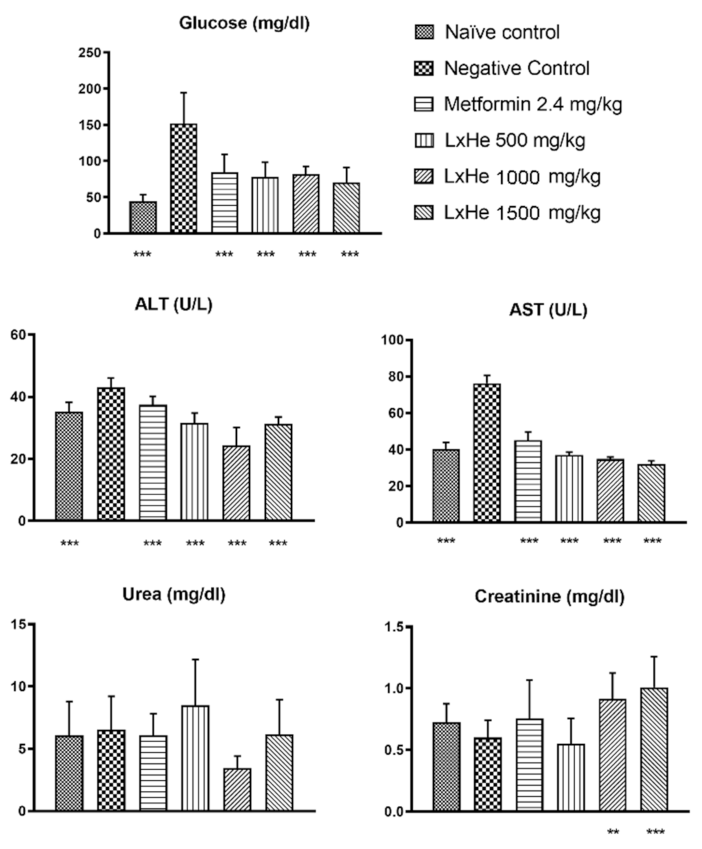Pharmaceuticals 14 00856 g012 Pharmaceuticals 14 00856 g012