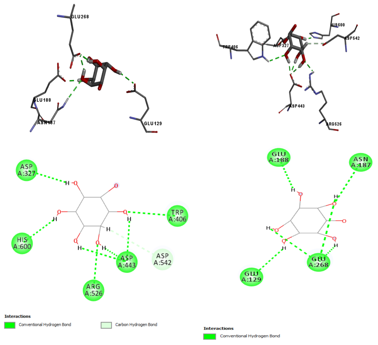 Pharmaceuticals 14 00856 g014 Pharmaceuticals 14 00856 g014