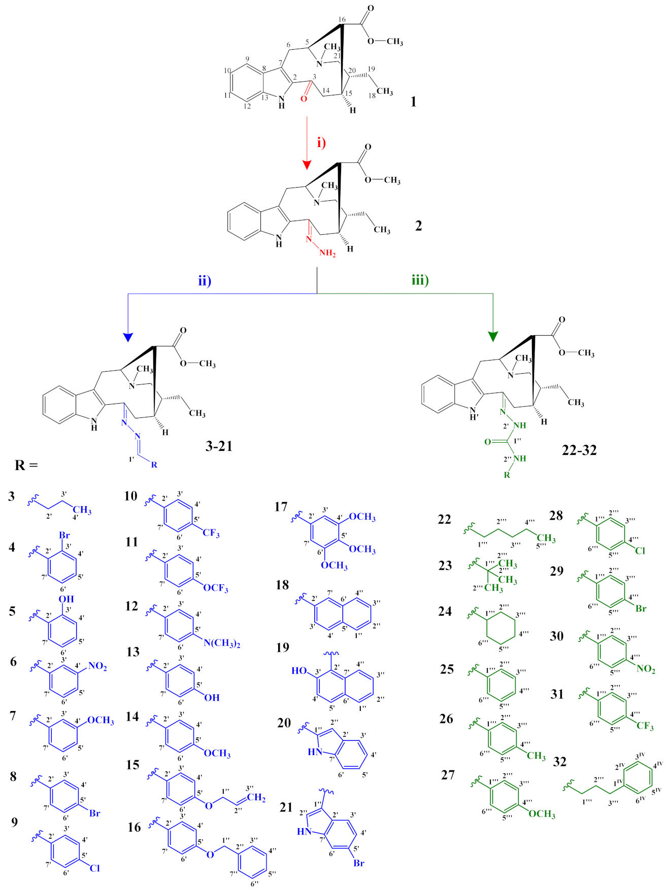 Pharmaceuticals 14 00862 sch001 550