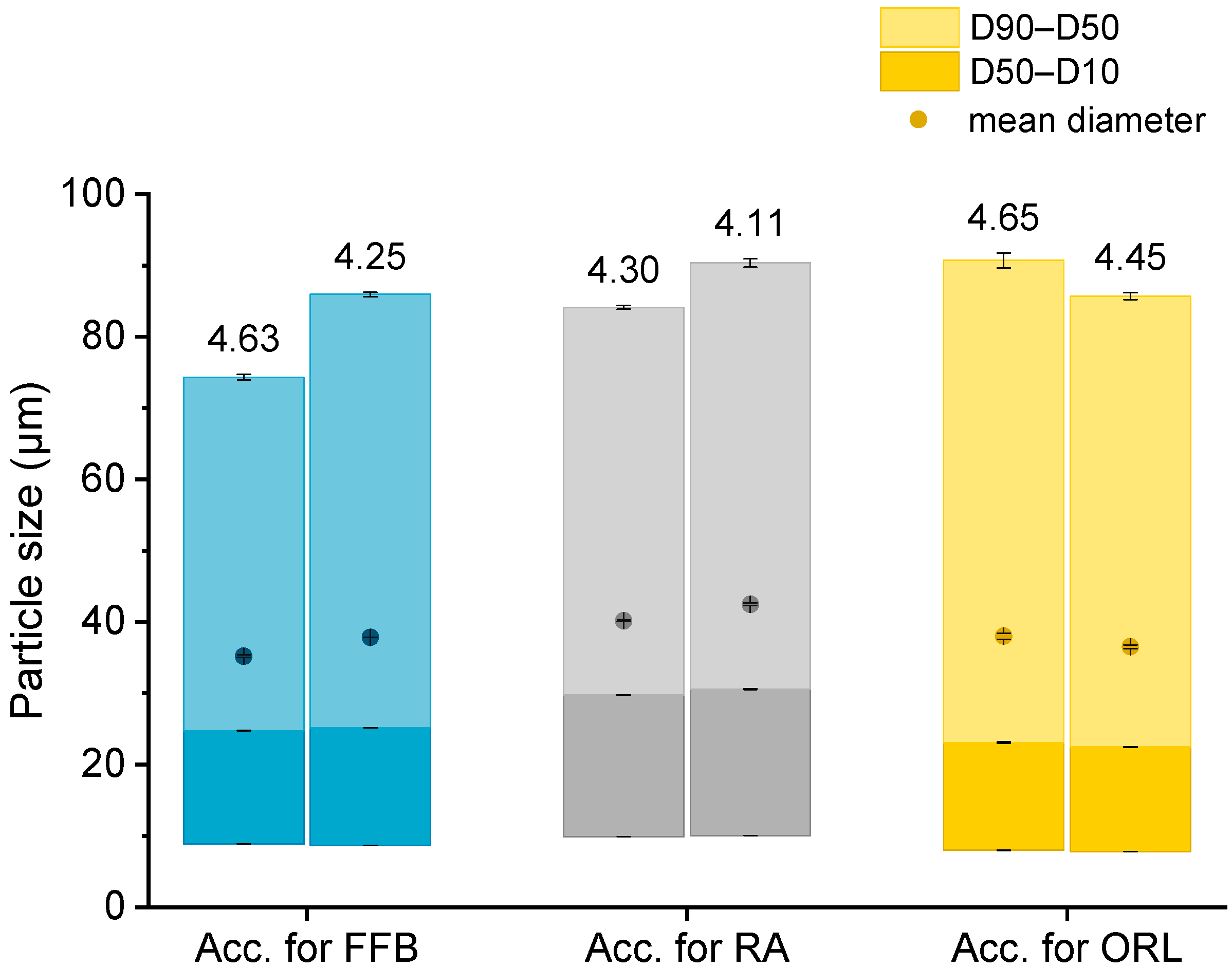 Pharmaceuticals 14 00865 g001 550