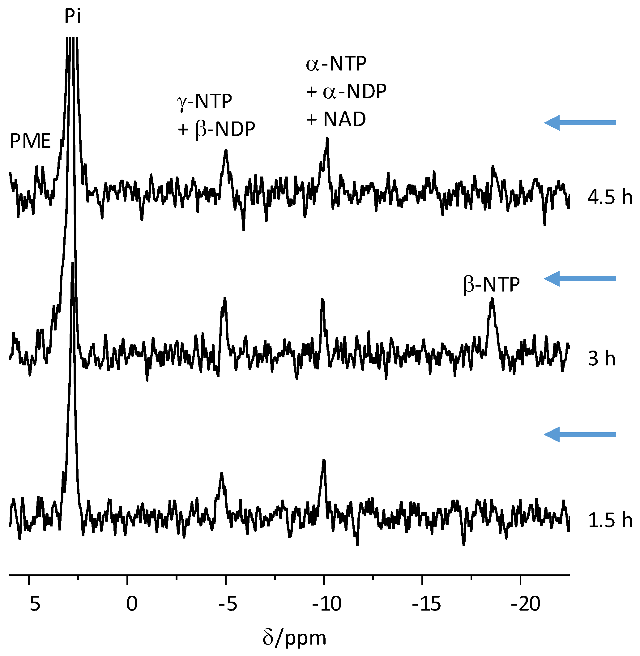 Pharmaceuticals 14 00878 g002