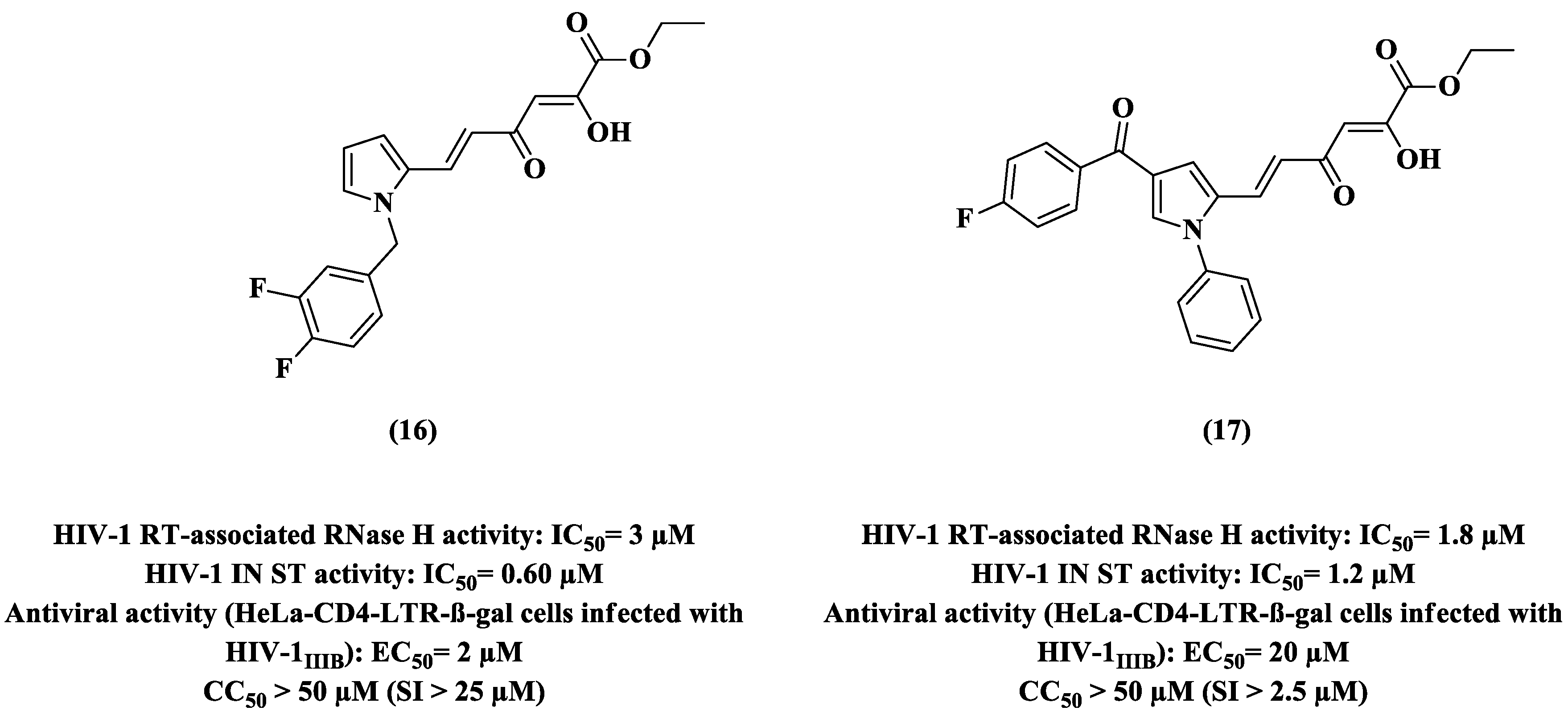Pharmaceuticals 14 00893 g010