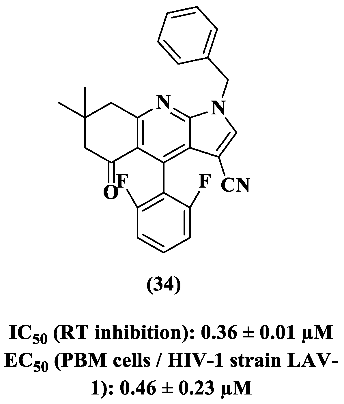 Pharmaceuticals 14 00893 g015