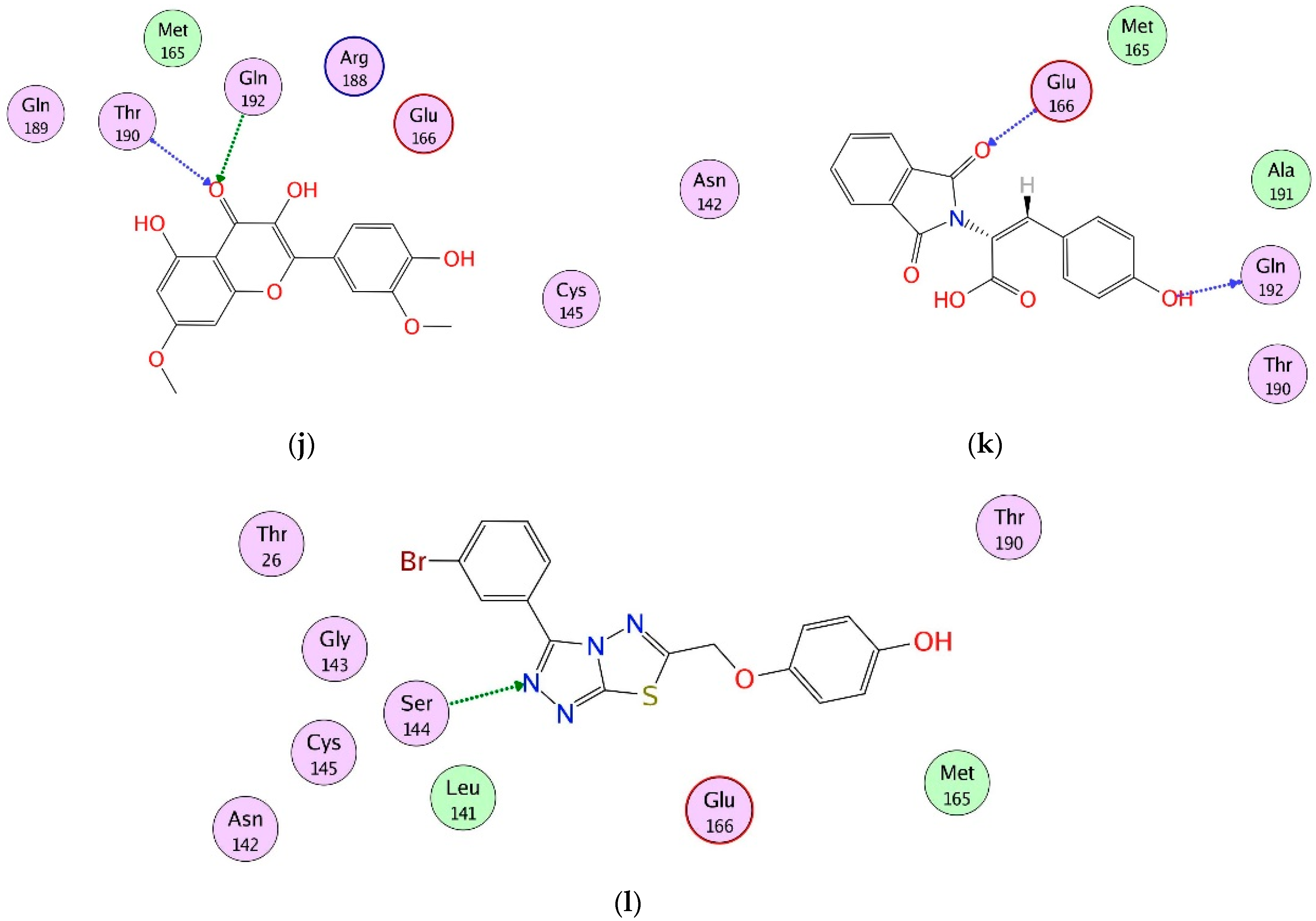 Pharmaceuticals 14 00896 g001c 550