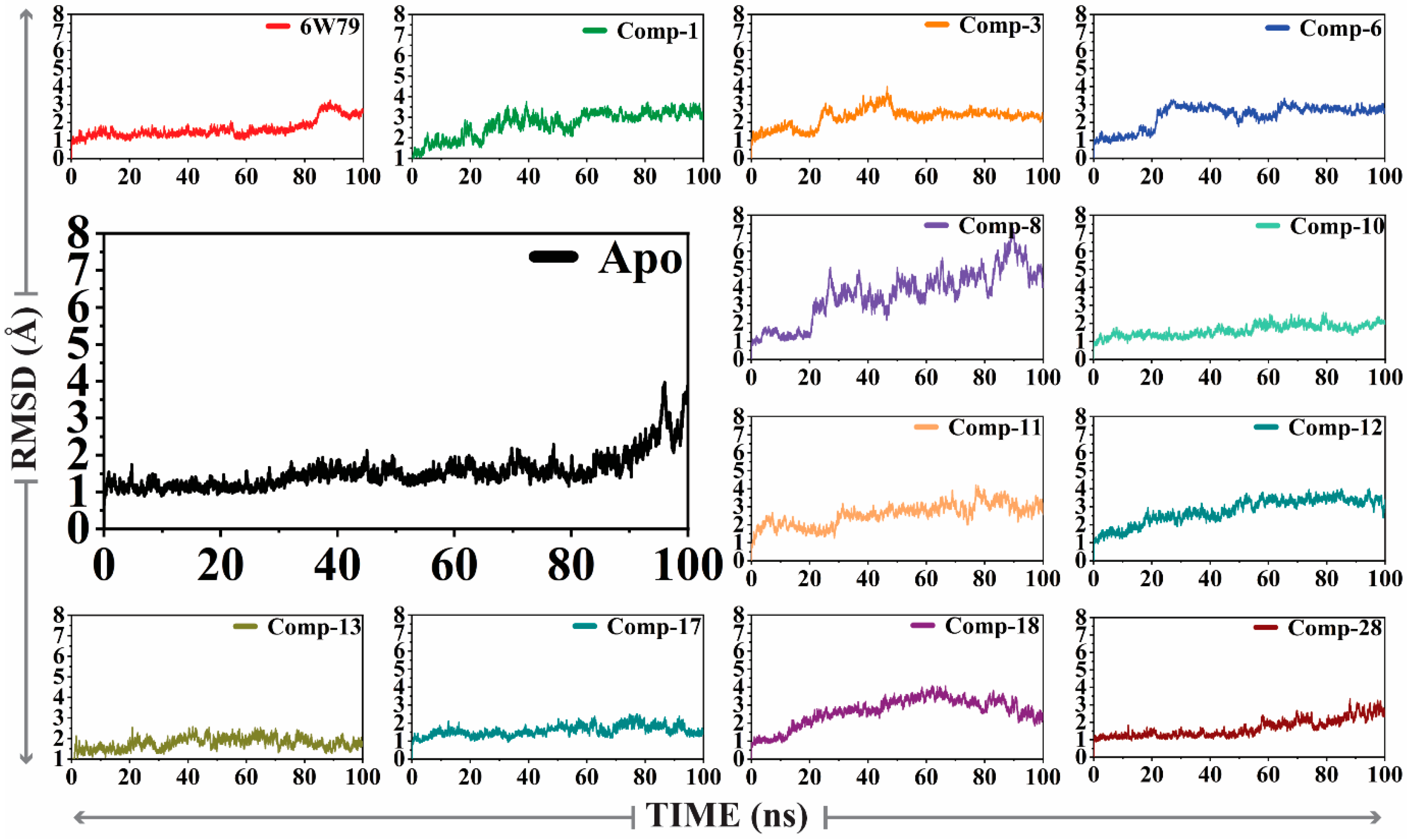 Pharmaceuticals 14 00896 g002 550