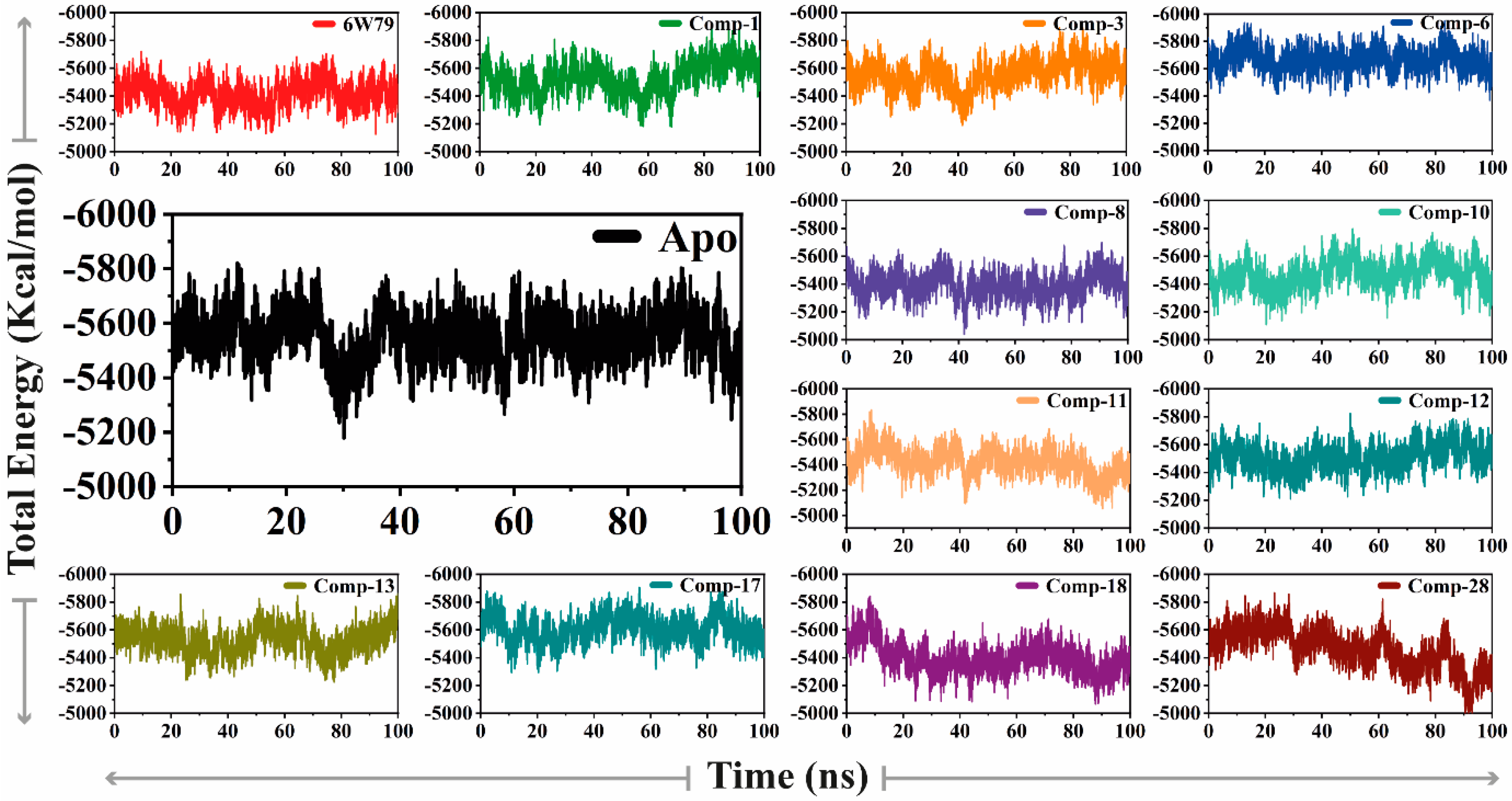 Pharmaceuticals 14 00896 g004 550
