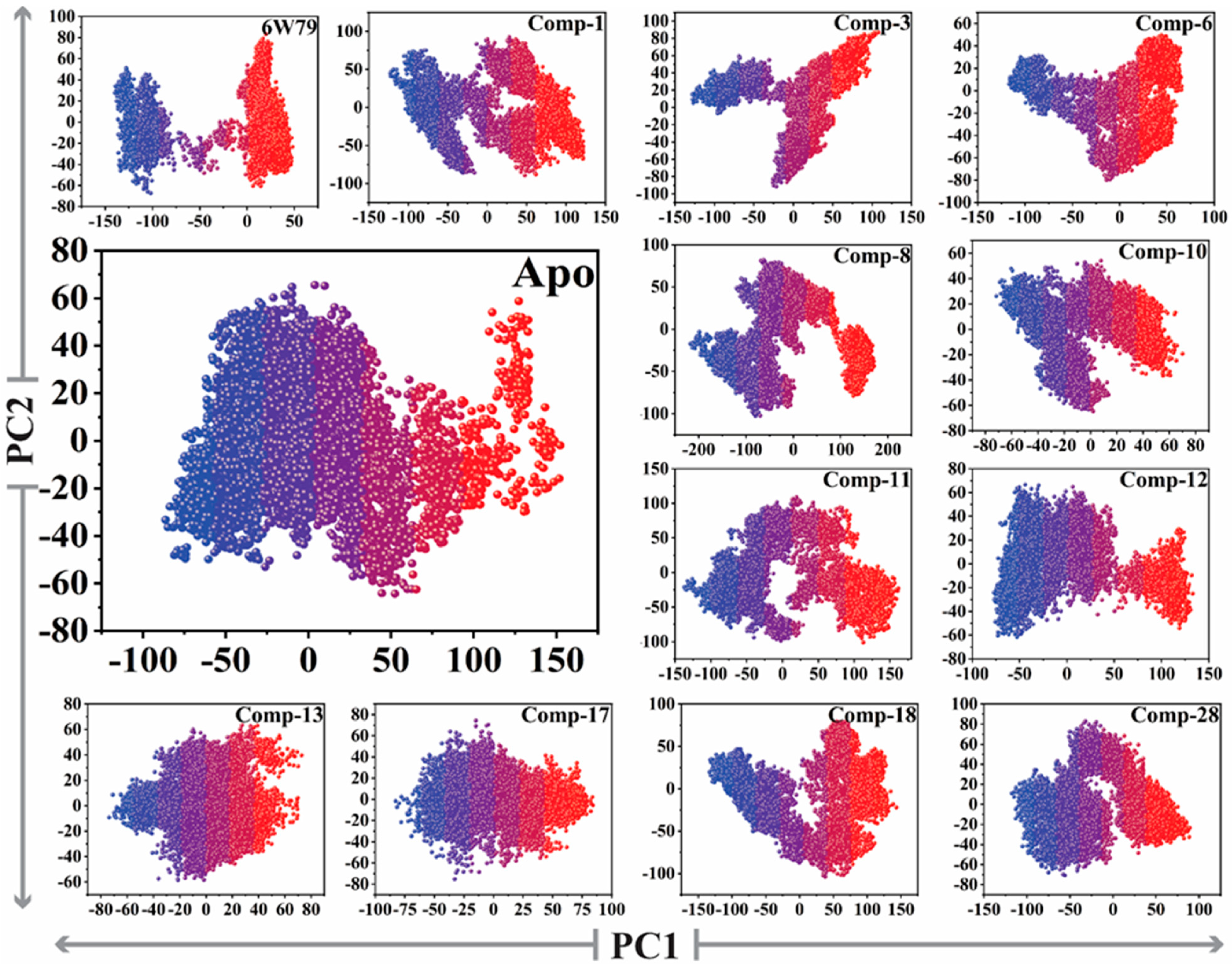 Pharmaceuticals 14 00896 g006 550