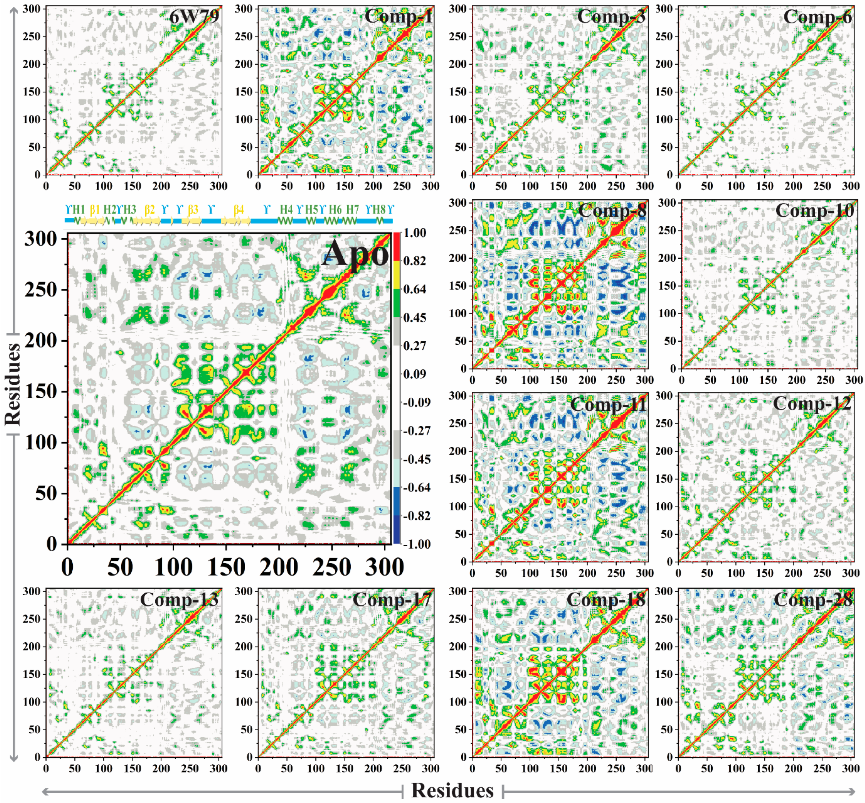 Pharmaceuticals 14 00896 g008 550