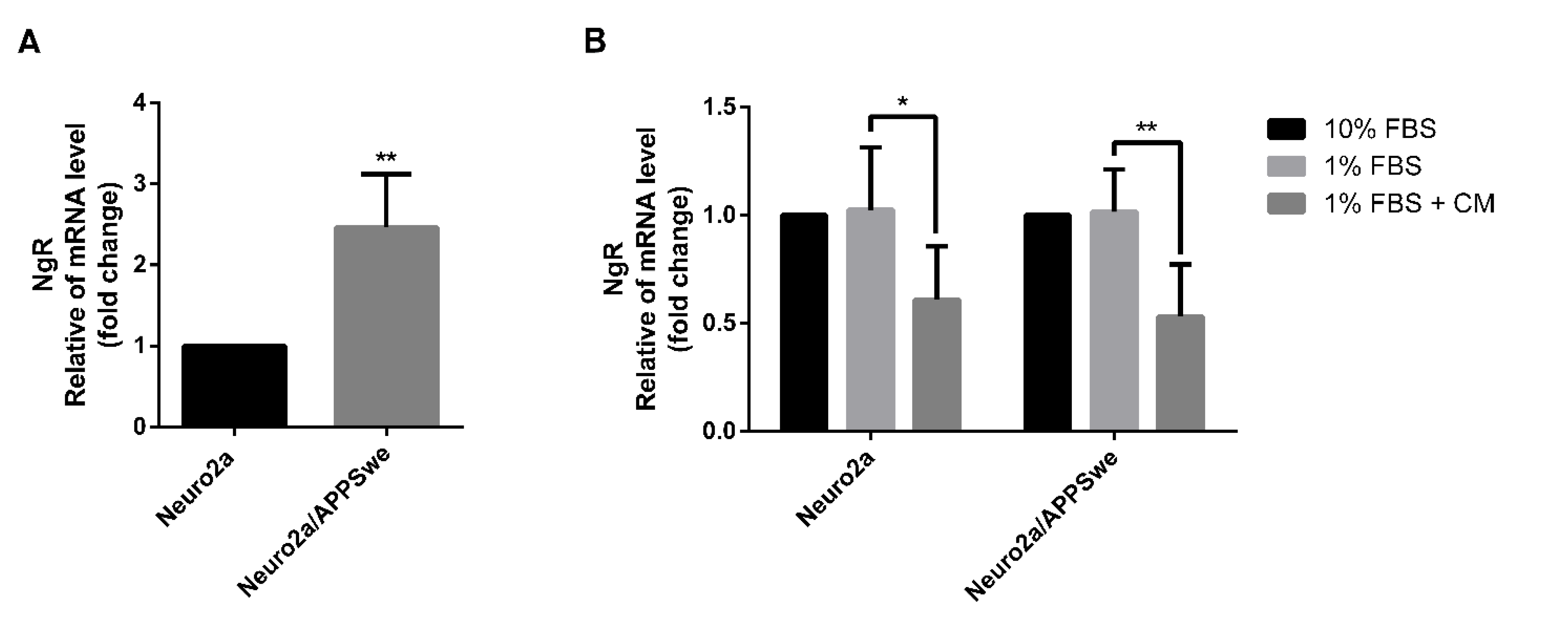 Pharmaceuticals 14 00901 g008 Pharmaceuticals 14 00901 g008