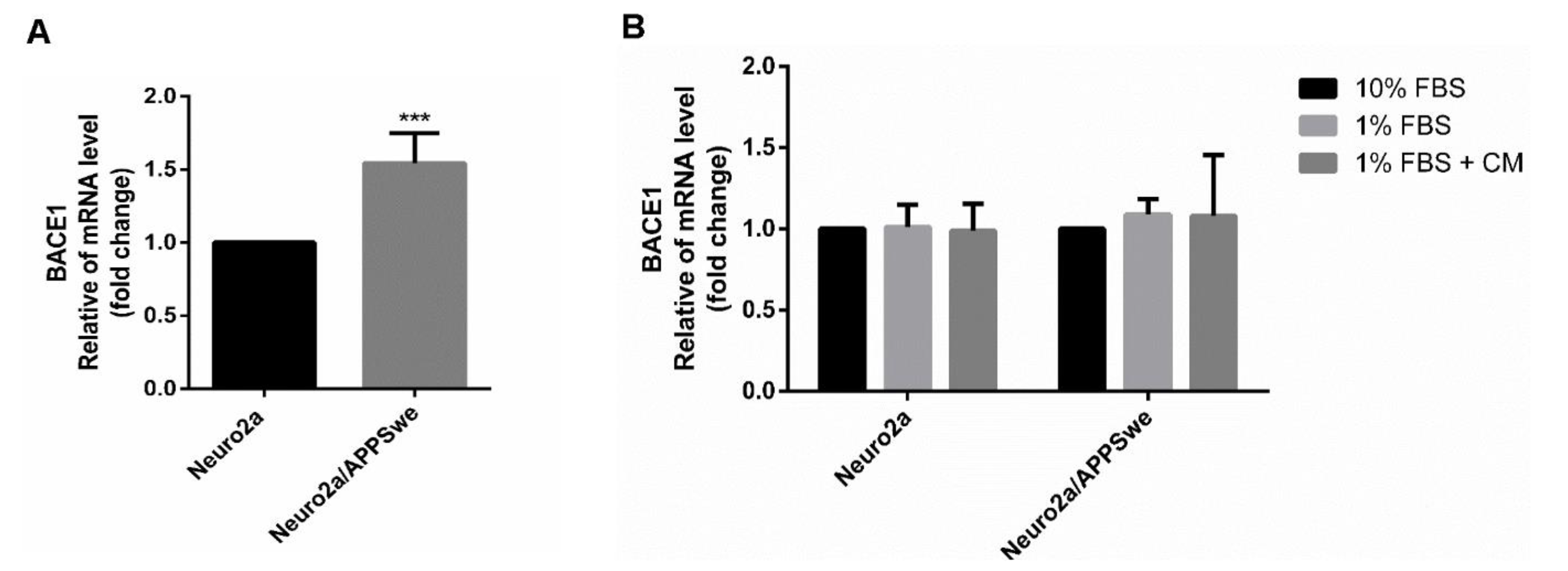 Pharmaceuticals 14 00901 g009 Pharmaceuticals 14 00901 g009