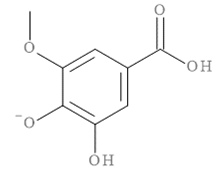 Pharmaceuticals 14 00901 i003 Pharmaceuticals 14 00901 i003