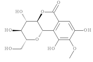Pharmaceuticals 14 00901 i005 Pharmaceuticals 14 00901 i005