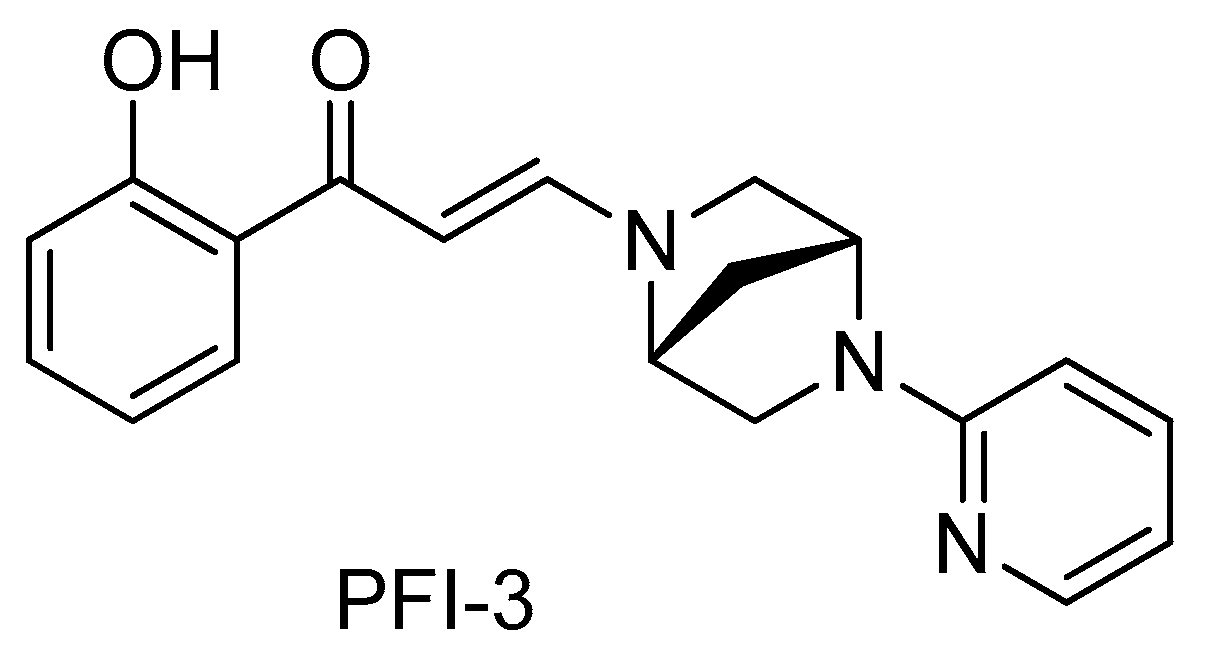Pharmaceuticals 14 00904 g002 550