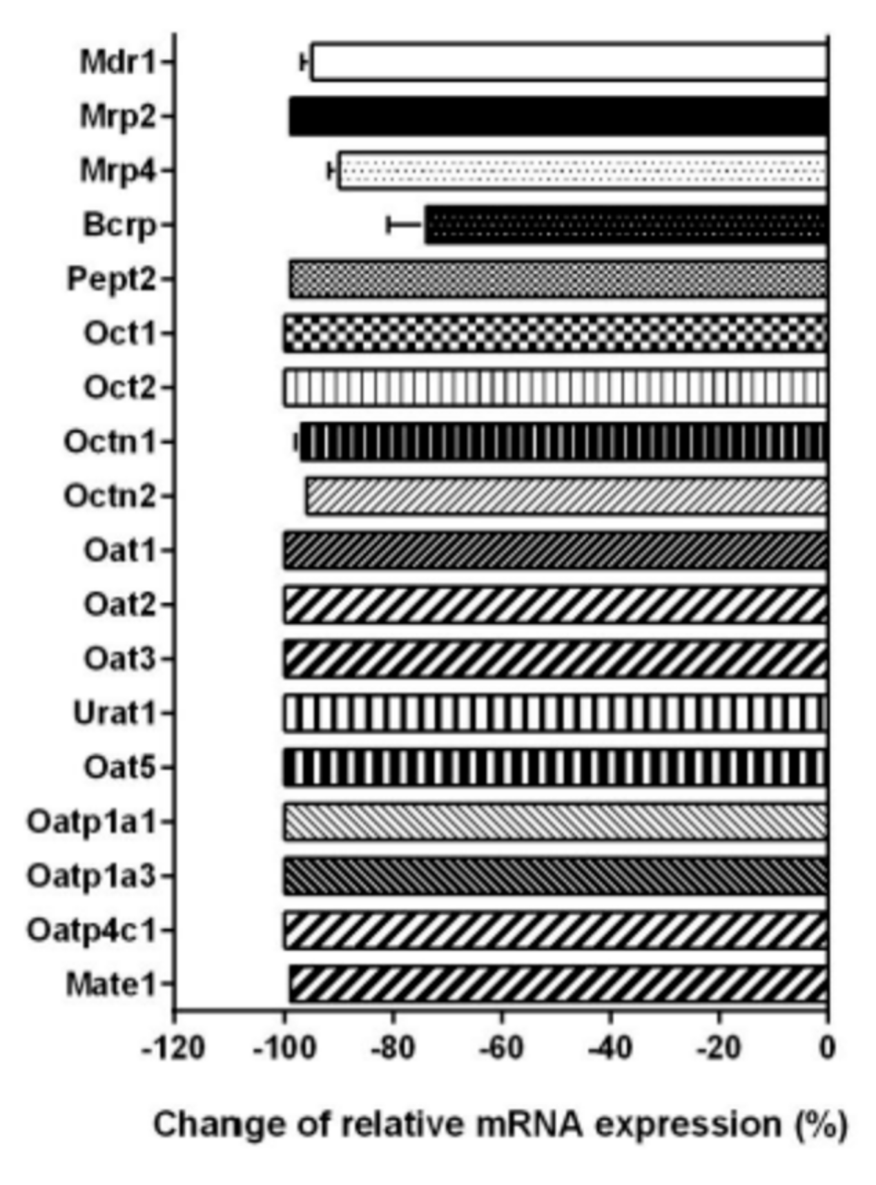 Pharmaceuticals 14 00908 g010 550