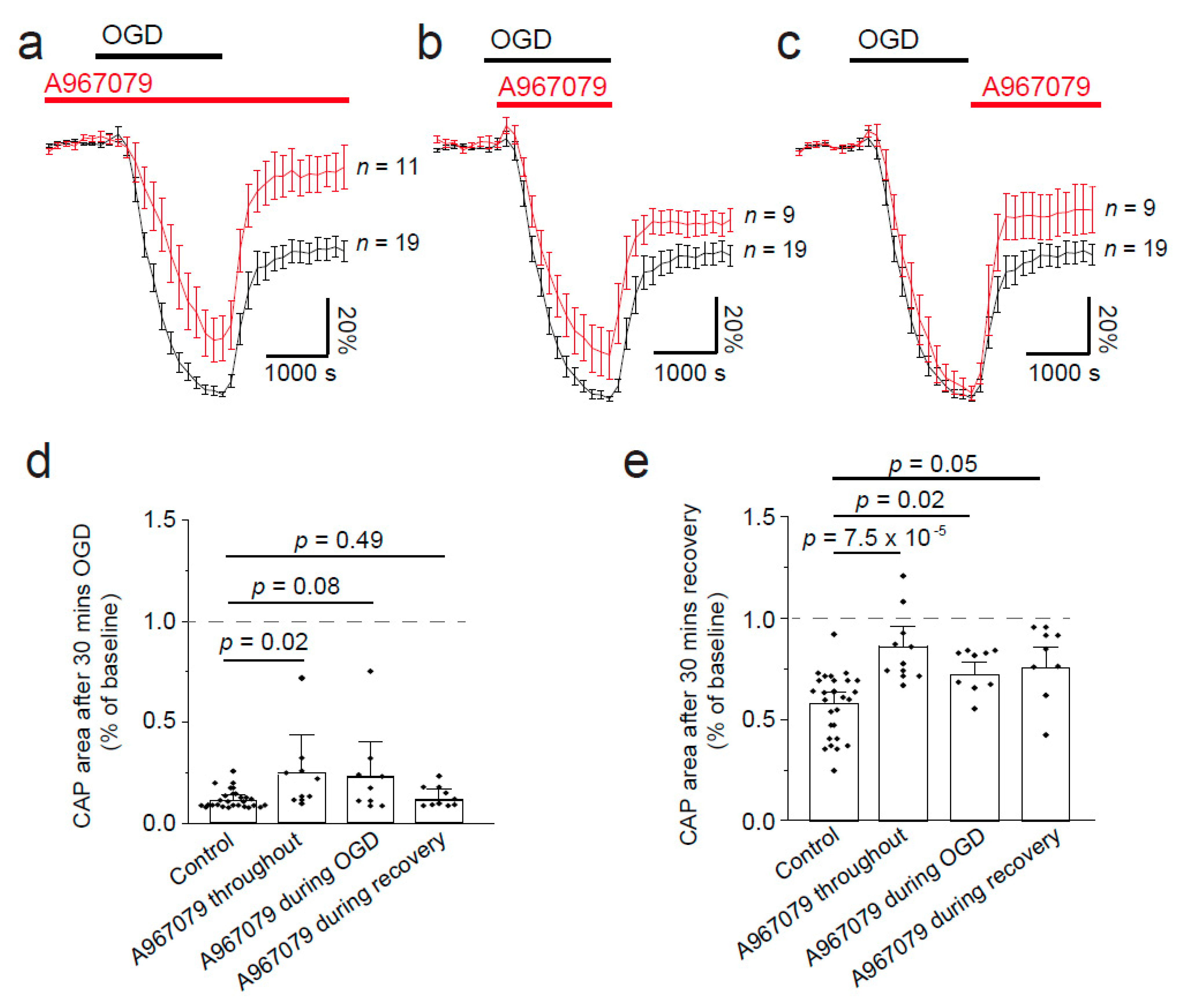 Pharmaceuticals 14 00909 g004
