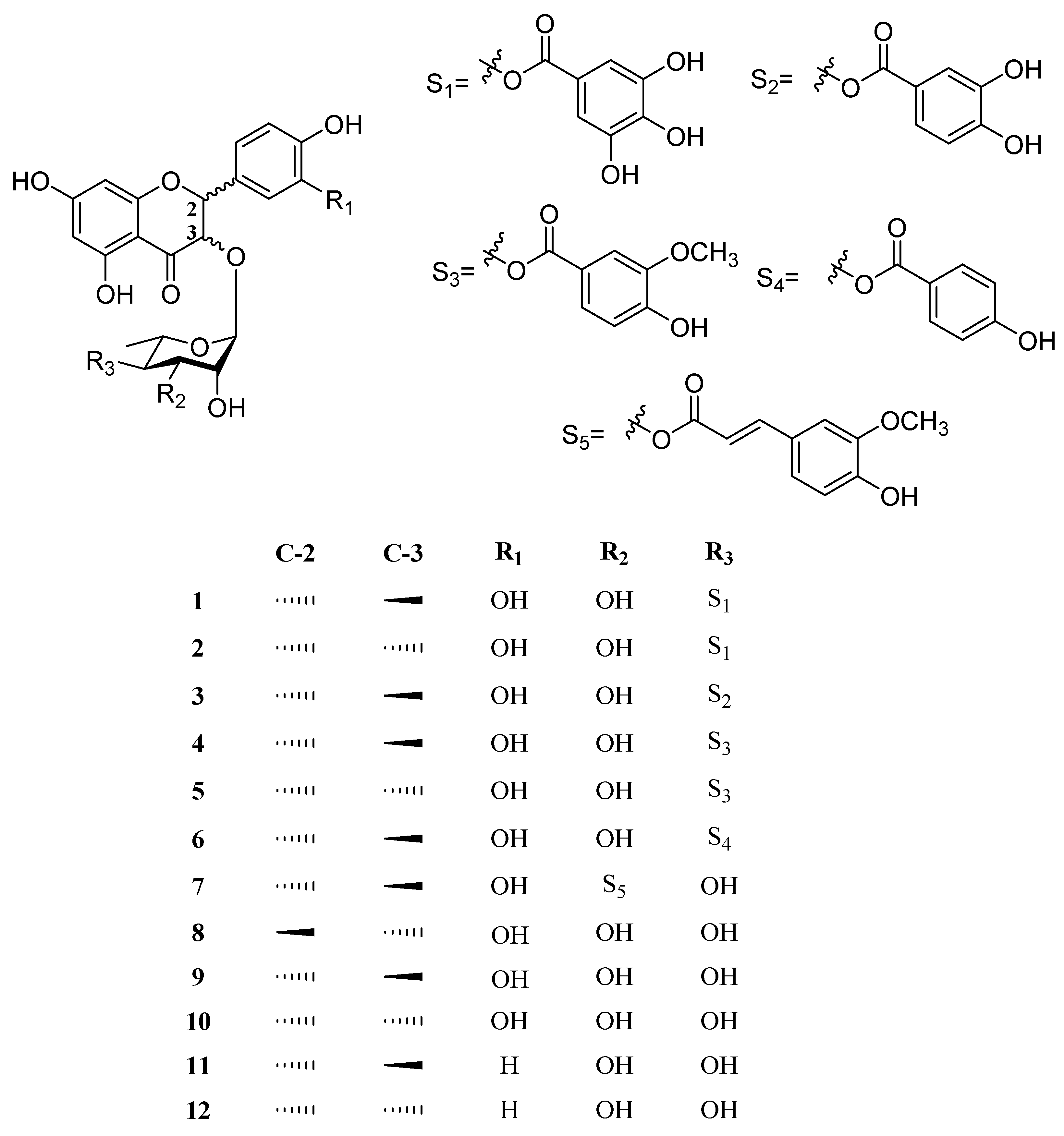 Pharmaceuticals 14 00911 g002