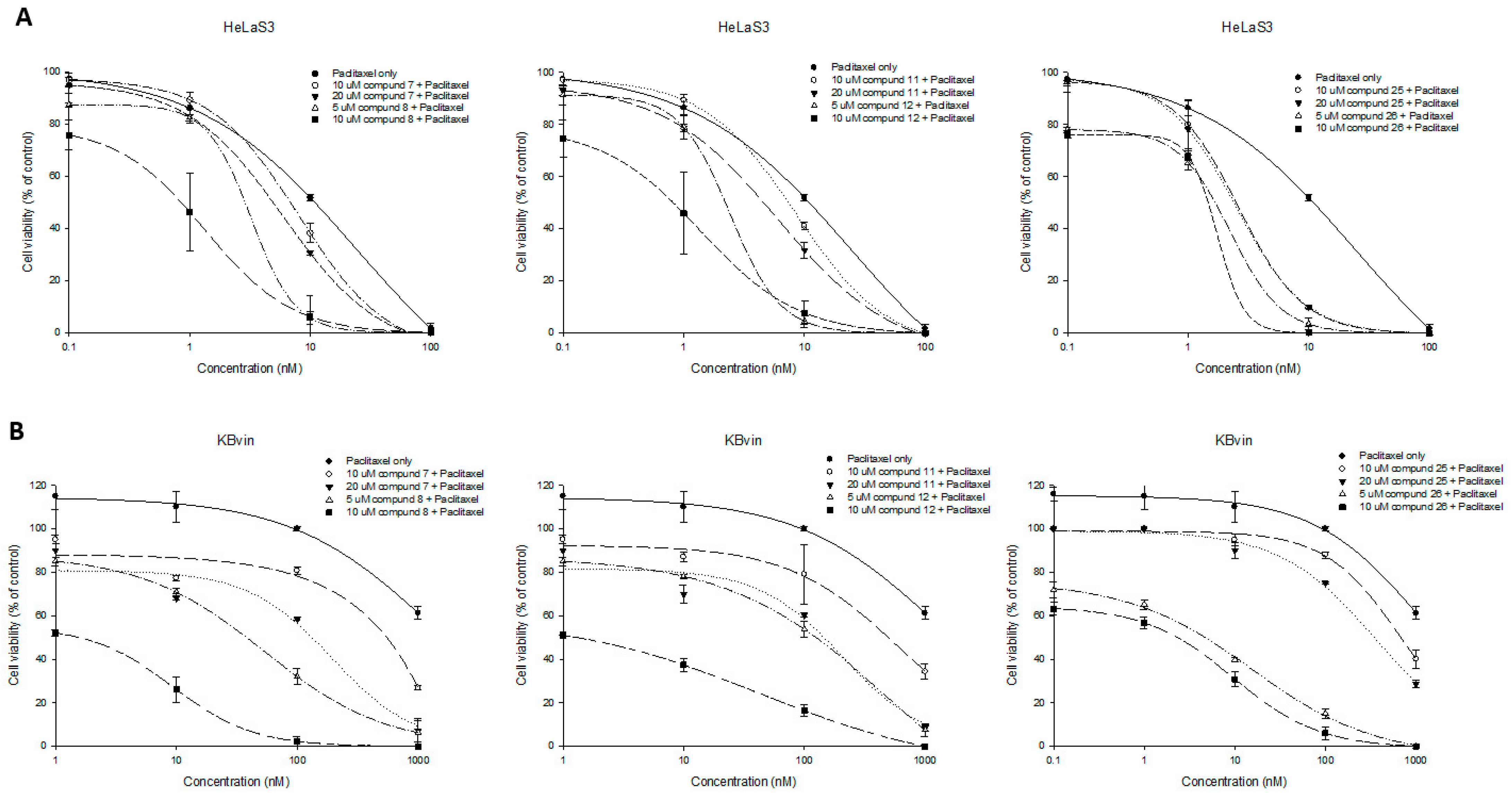Pharmaceuticals 14 00916 g004