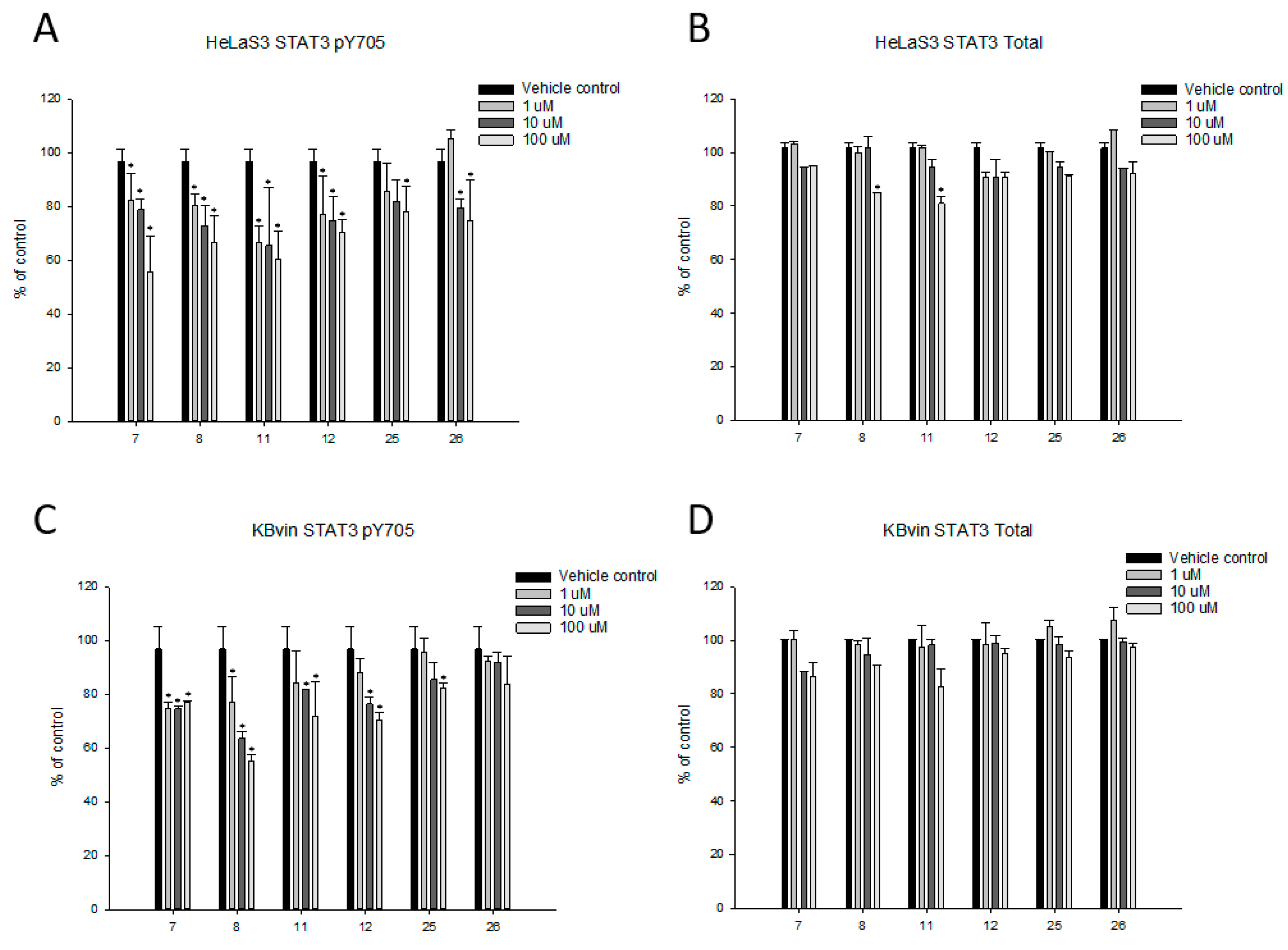 Pharmaceuticals 14 00916 g008