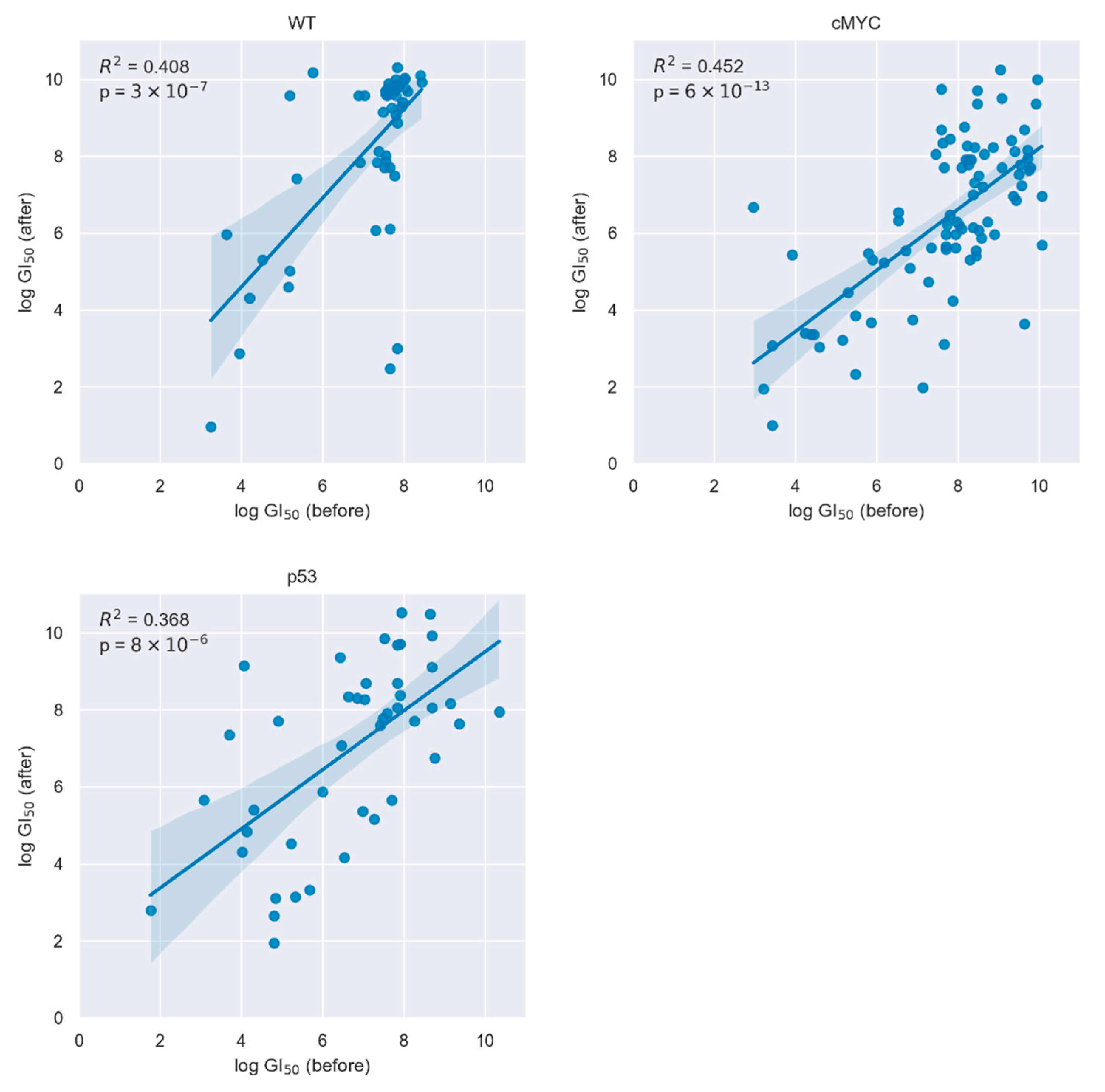 Pharmaceuticals 14 00919 g001 550