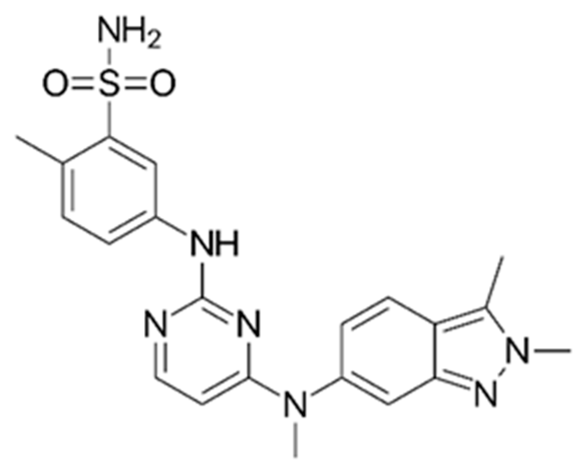 Pharmaceuticals 14 00927 sch001 550