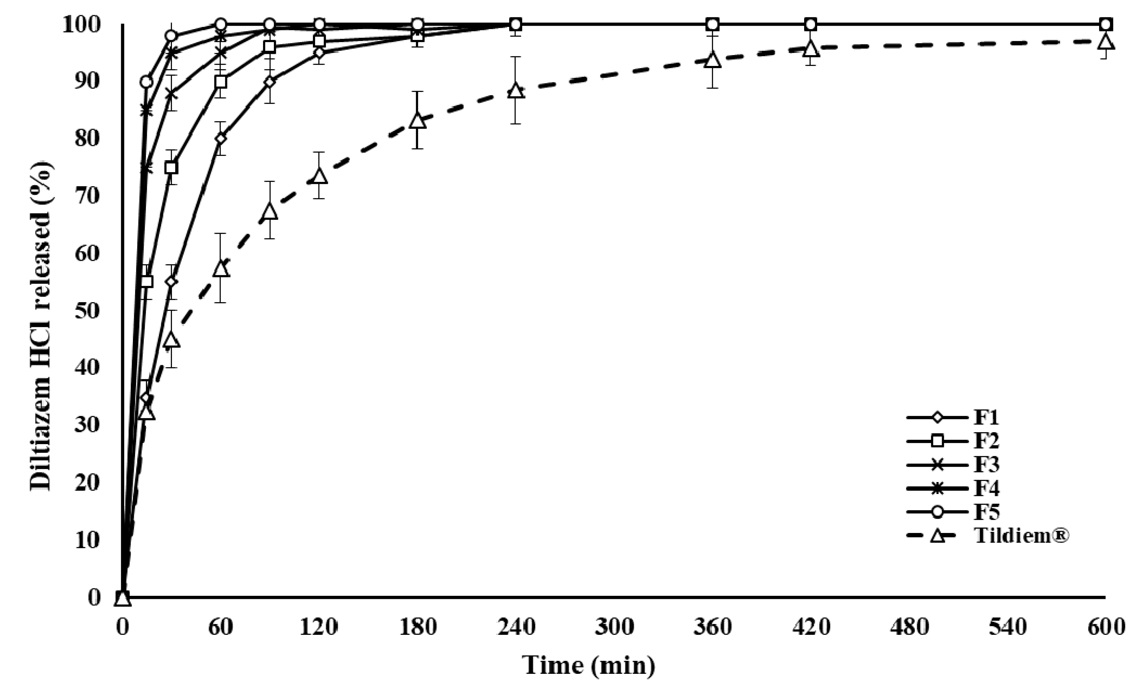 Pharmaceuticals 14 00929 g002 Pharmaceuticals 14 00929 g002