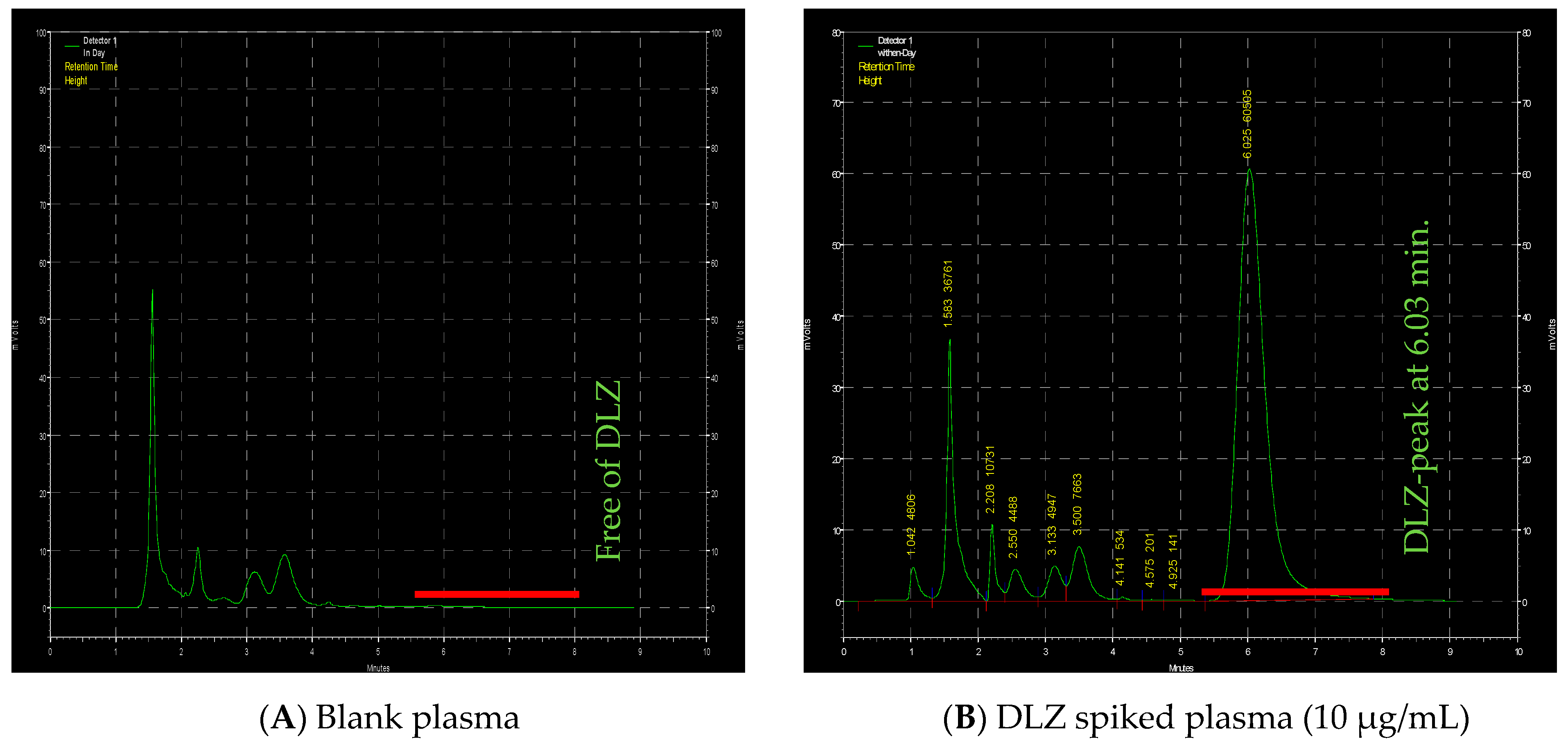 Pharmaceuticals 14 00929 g006 Pharmaceuticals 14 00929 g006