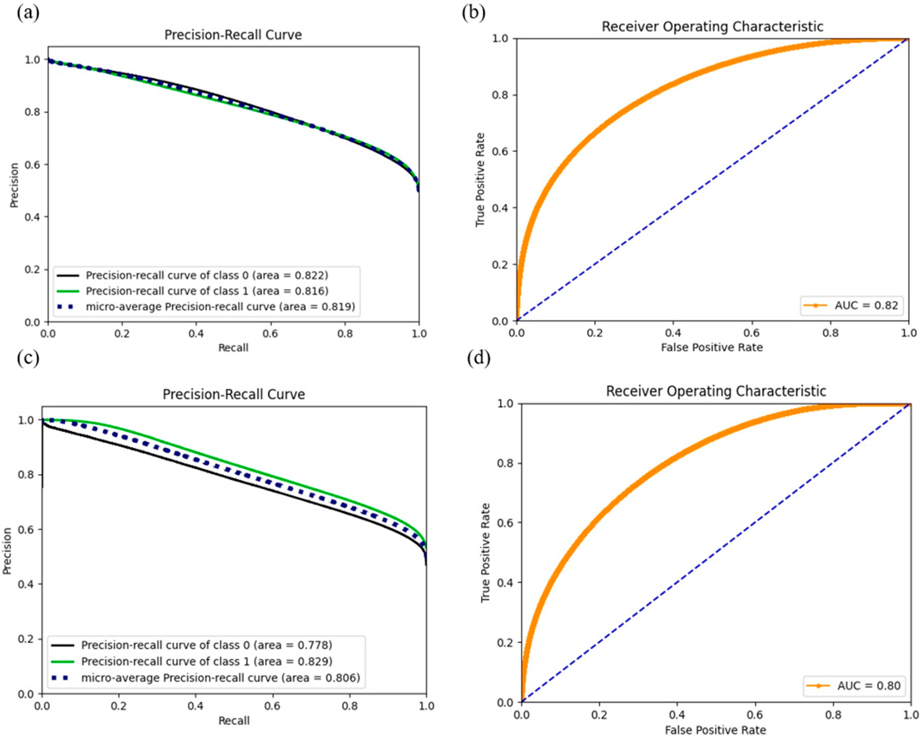 Pharmaceuticals 14 00948 g003