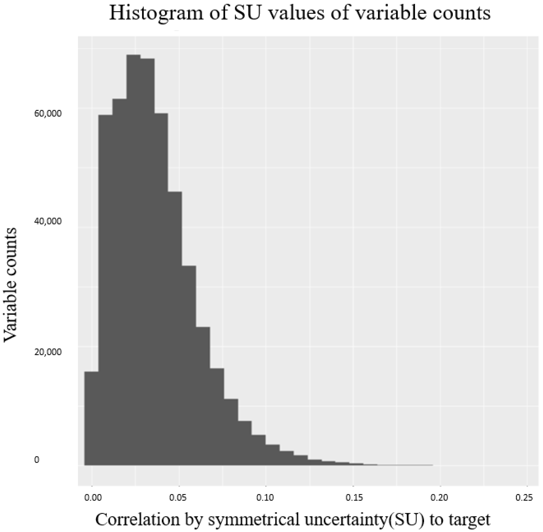 Pharmaceuticals 14 00948 g008