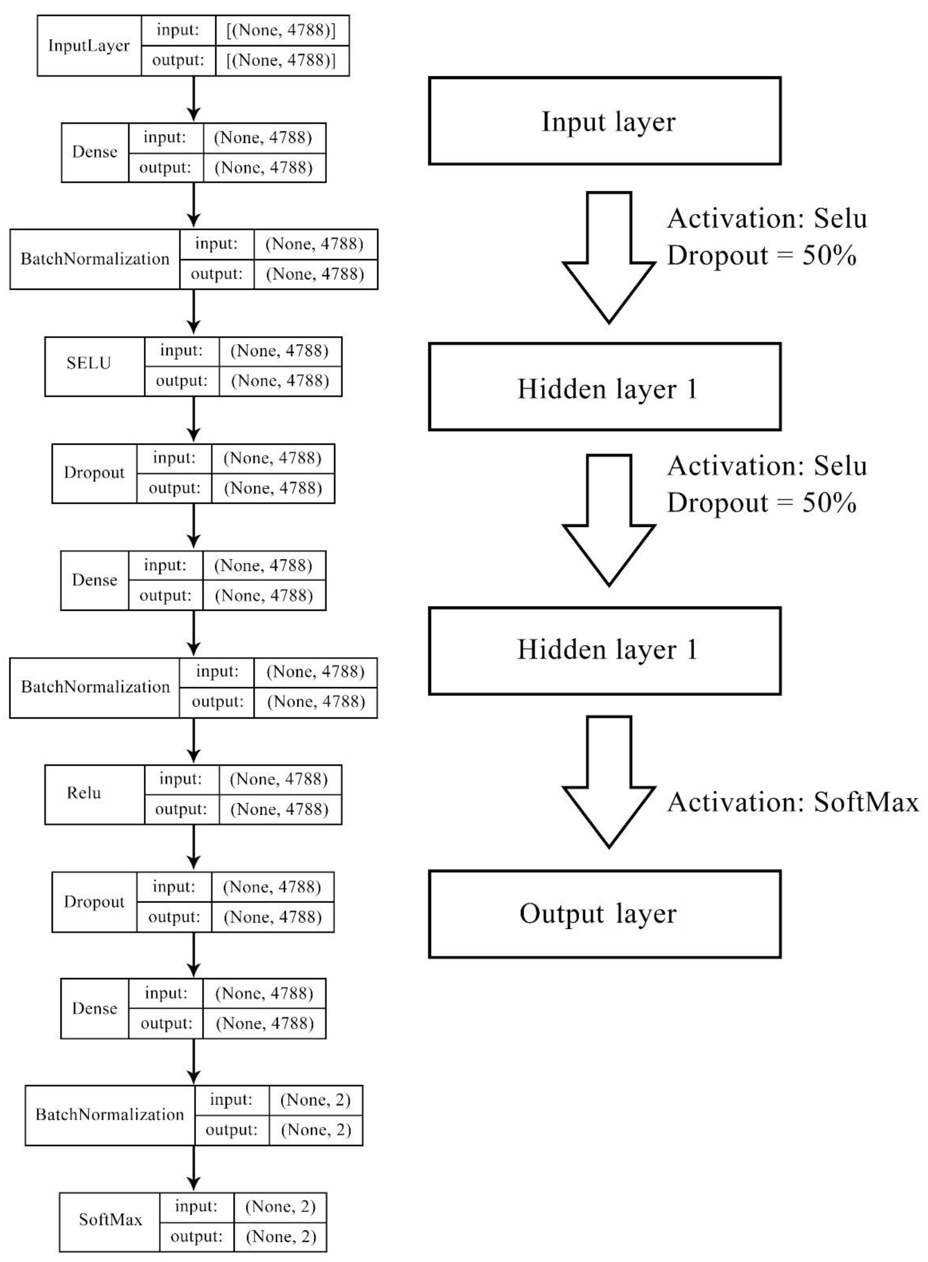 Pharmaceuticals 14 00948 g009