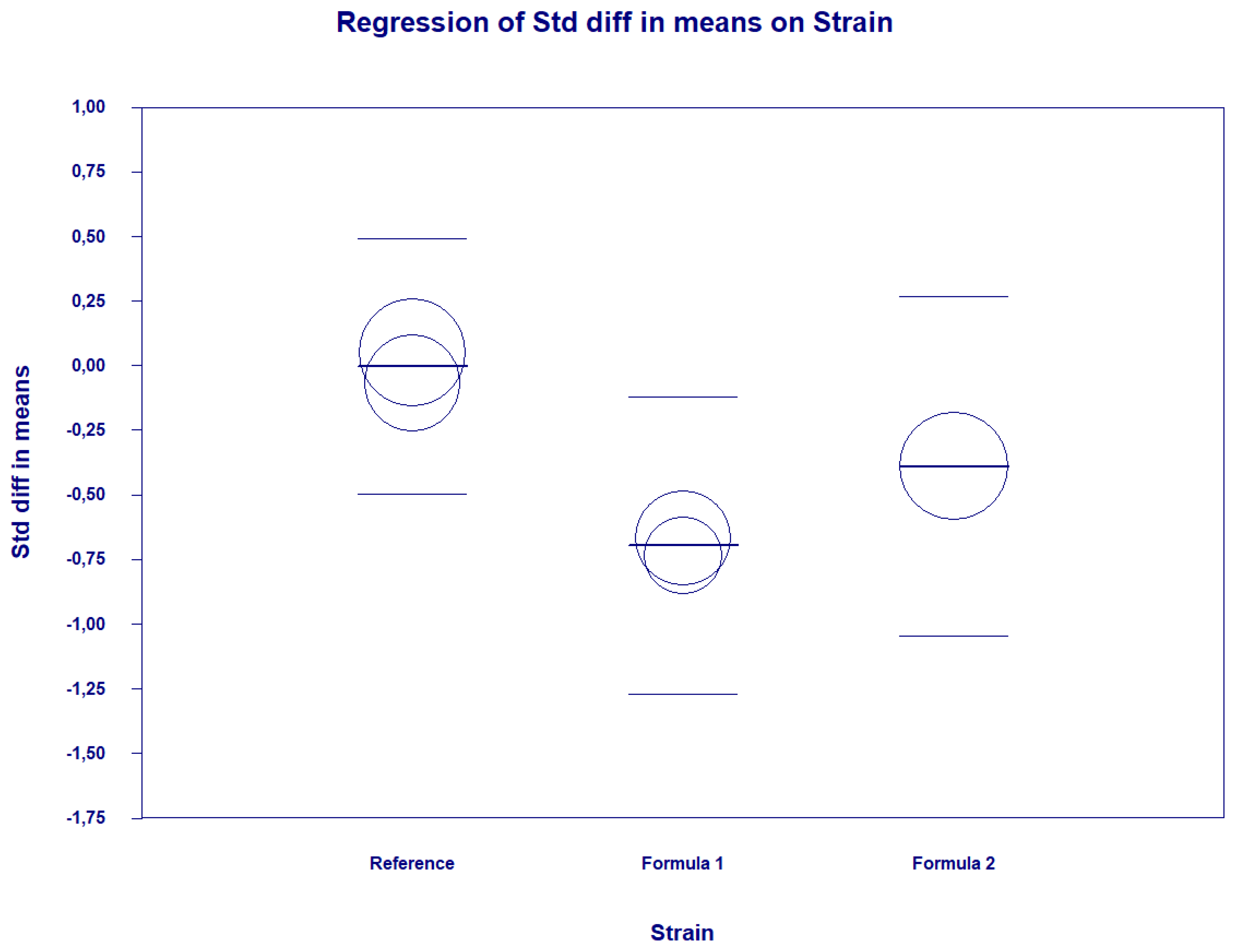 Pharmaceuticals 14 00952 g006