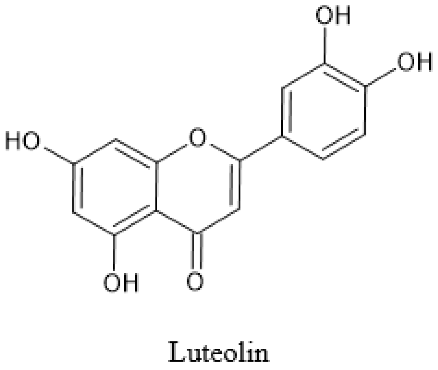 Pharmaceuticals 14 00961 g004 Pharmaceuticals 14 00961 g004