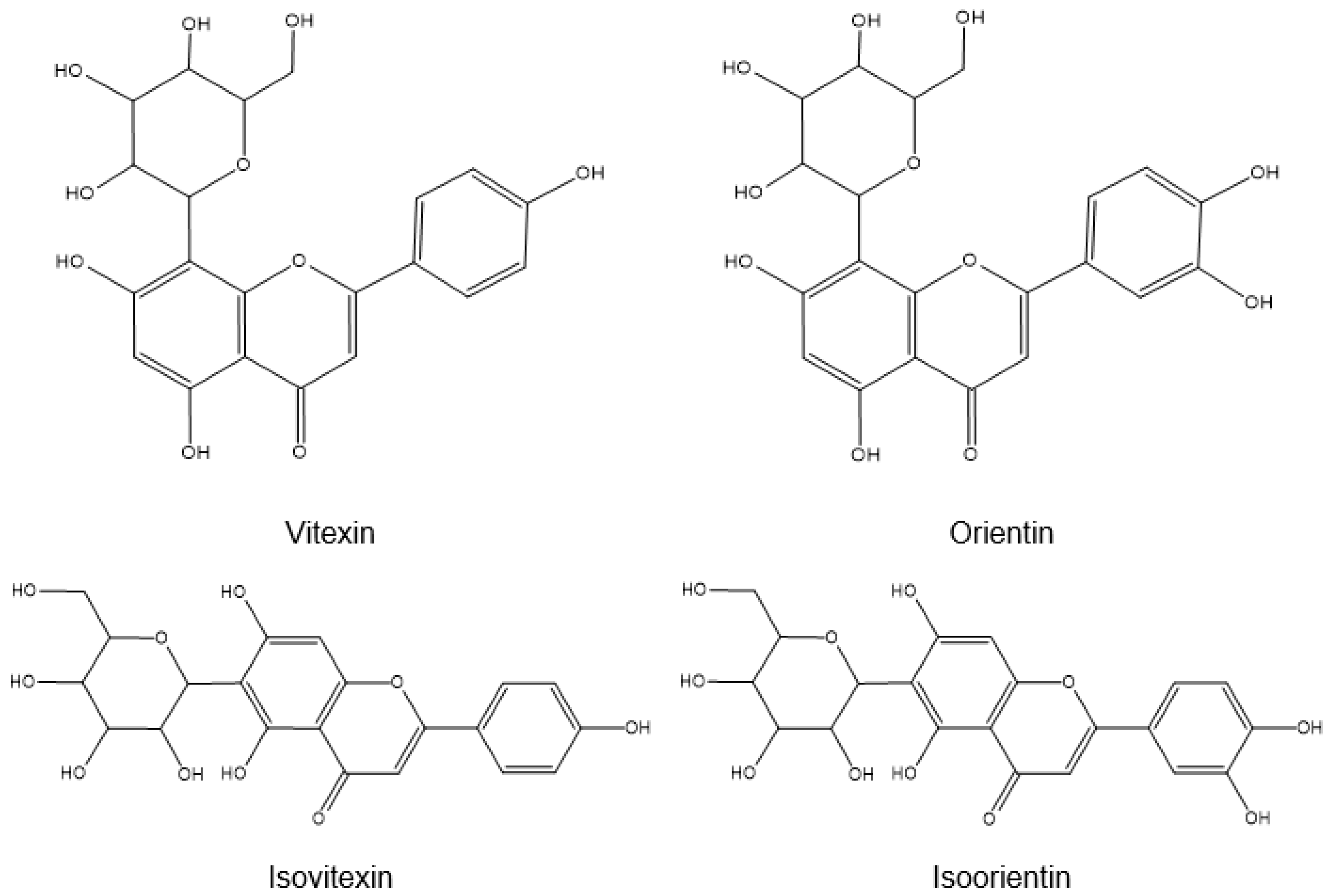 Pharmaceuticals 14 00961 g005 Pharmaceuticals 14 00961 g005
