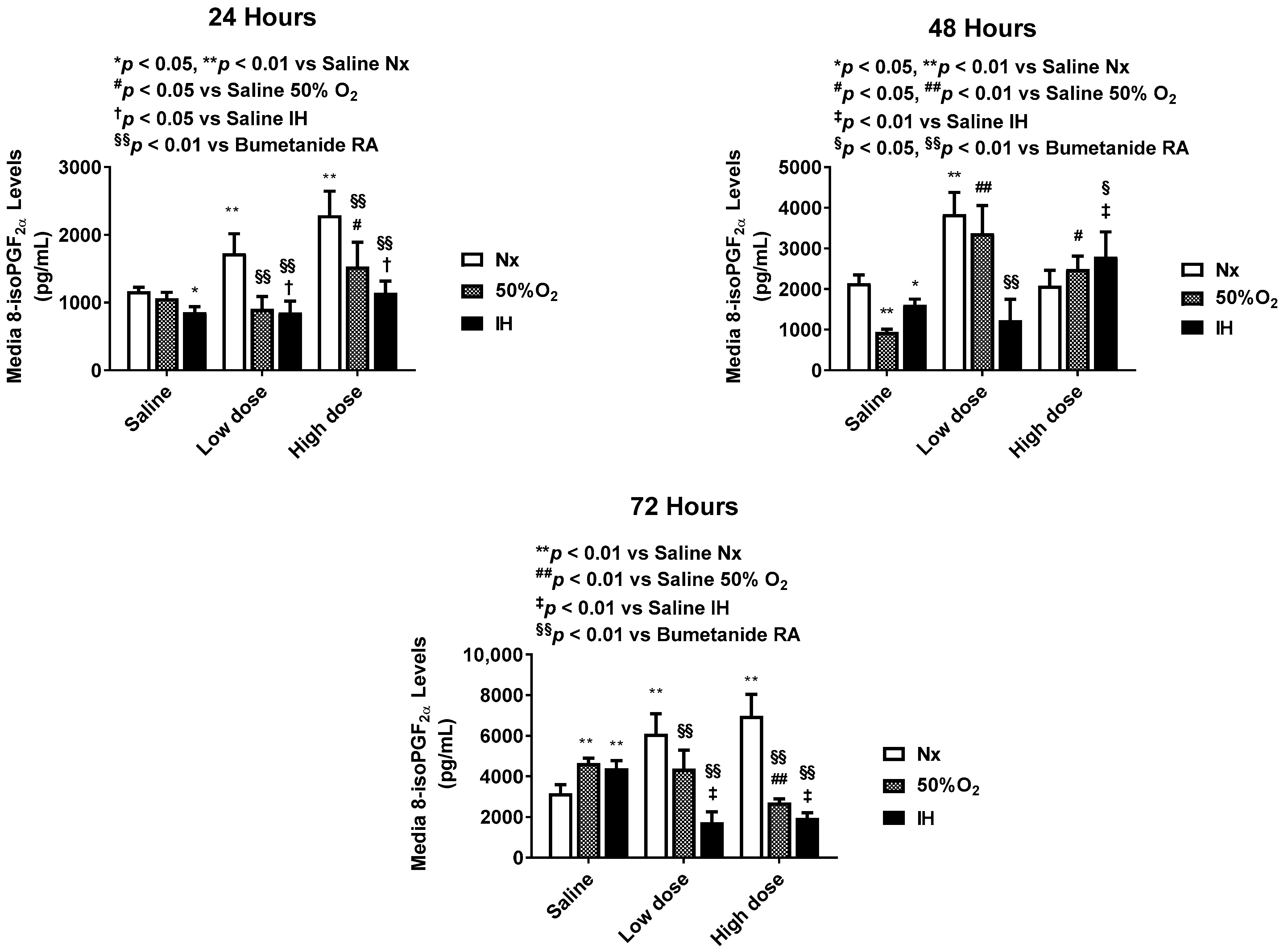Pharmaceuticals 14 00967 g001 Pharmaceuticals 14 00967 g001