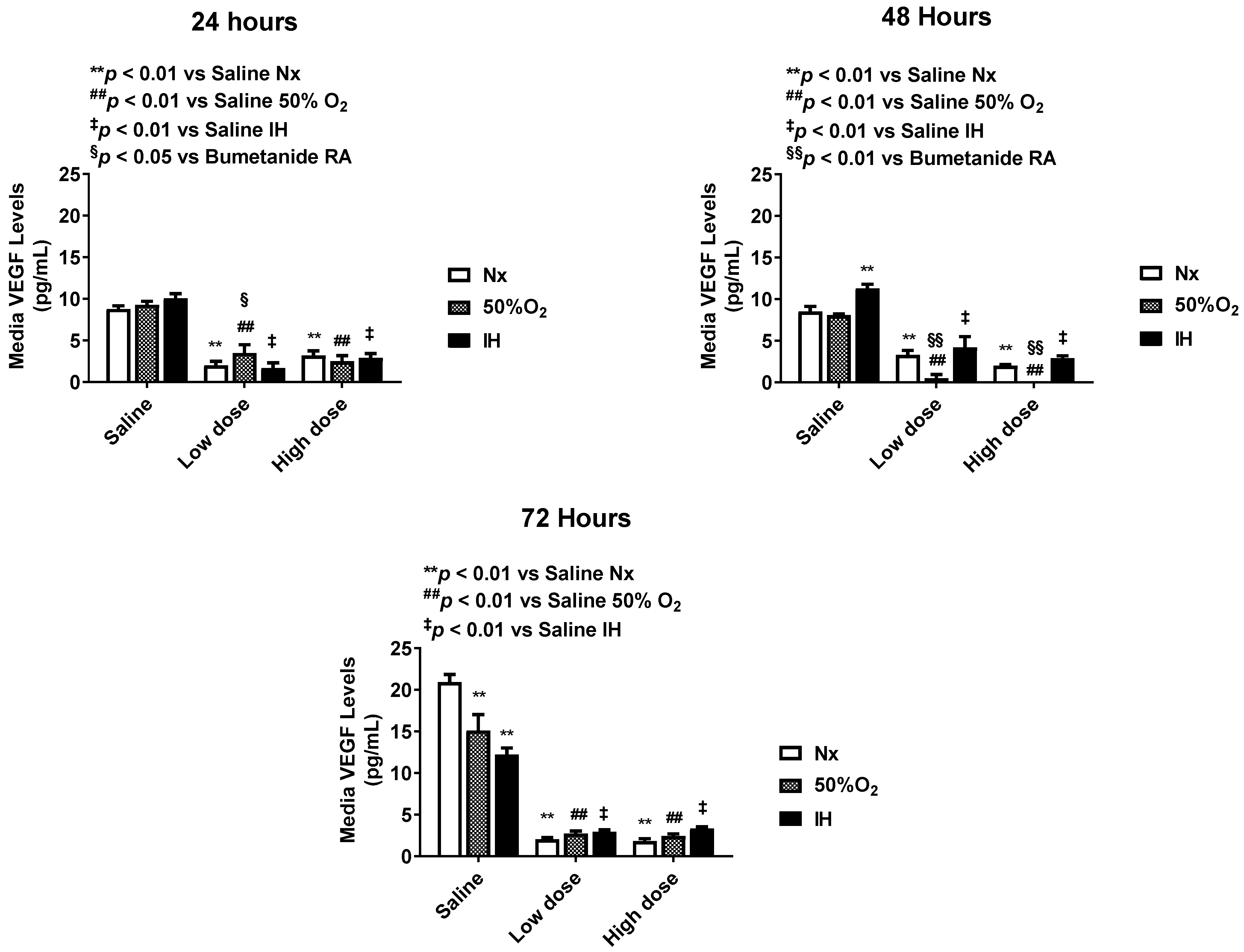Pharmaceuticals 14 00967 g003 Pharmaceuticals 14 00967 g003