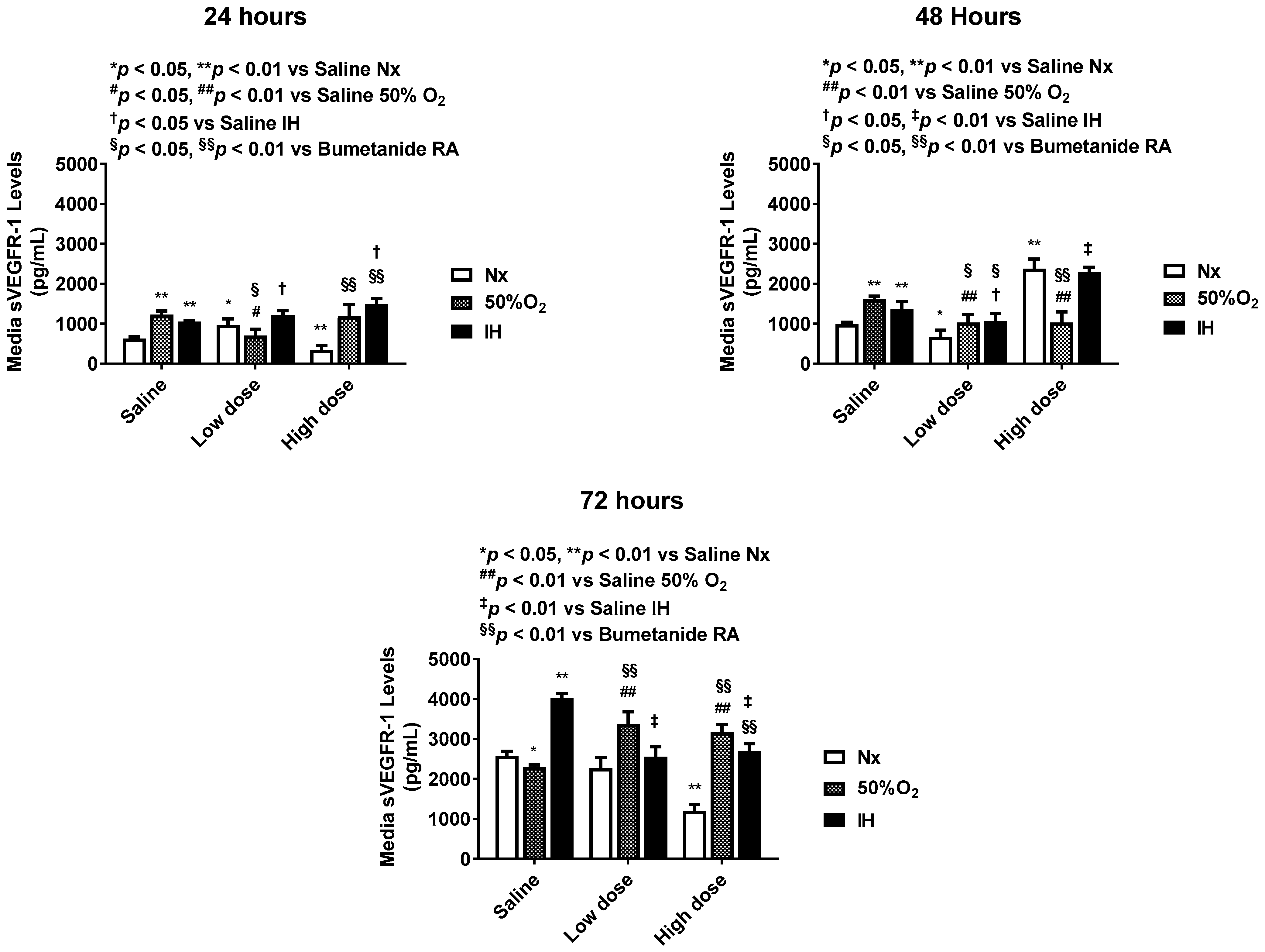 Pharmaceuticals 14 00967 g005 Pharmaceuticals 14 00967 g005