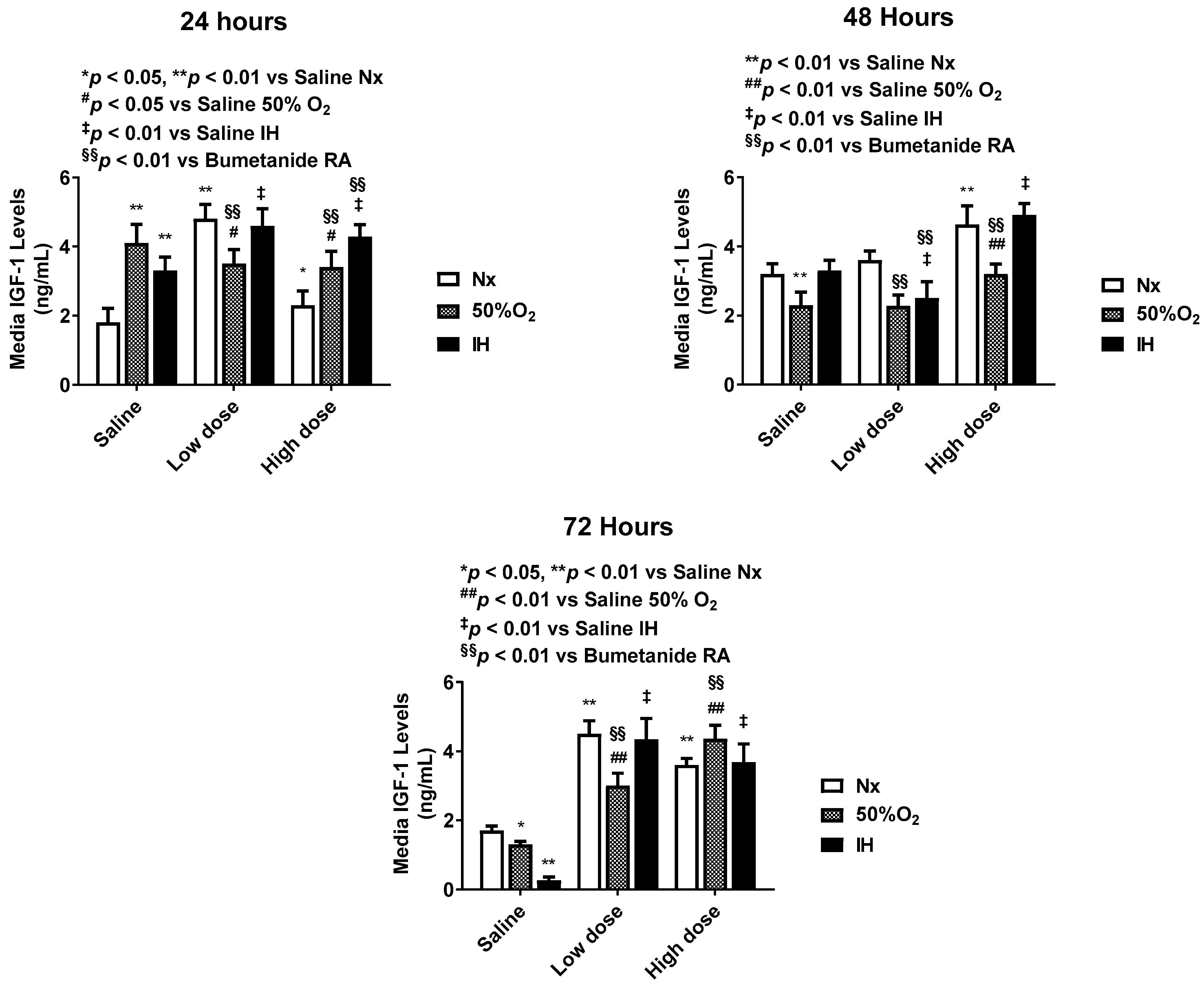 Pharmaceuticals 14 00967 g007 Pharmaceuticals 14 00967 g007