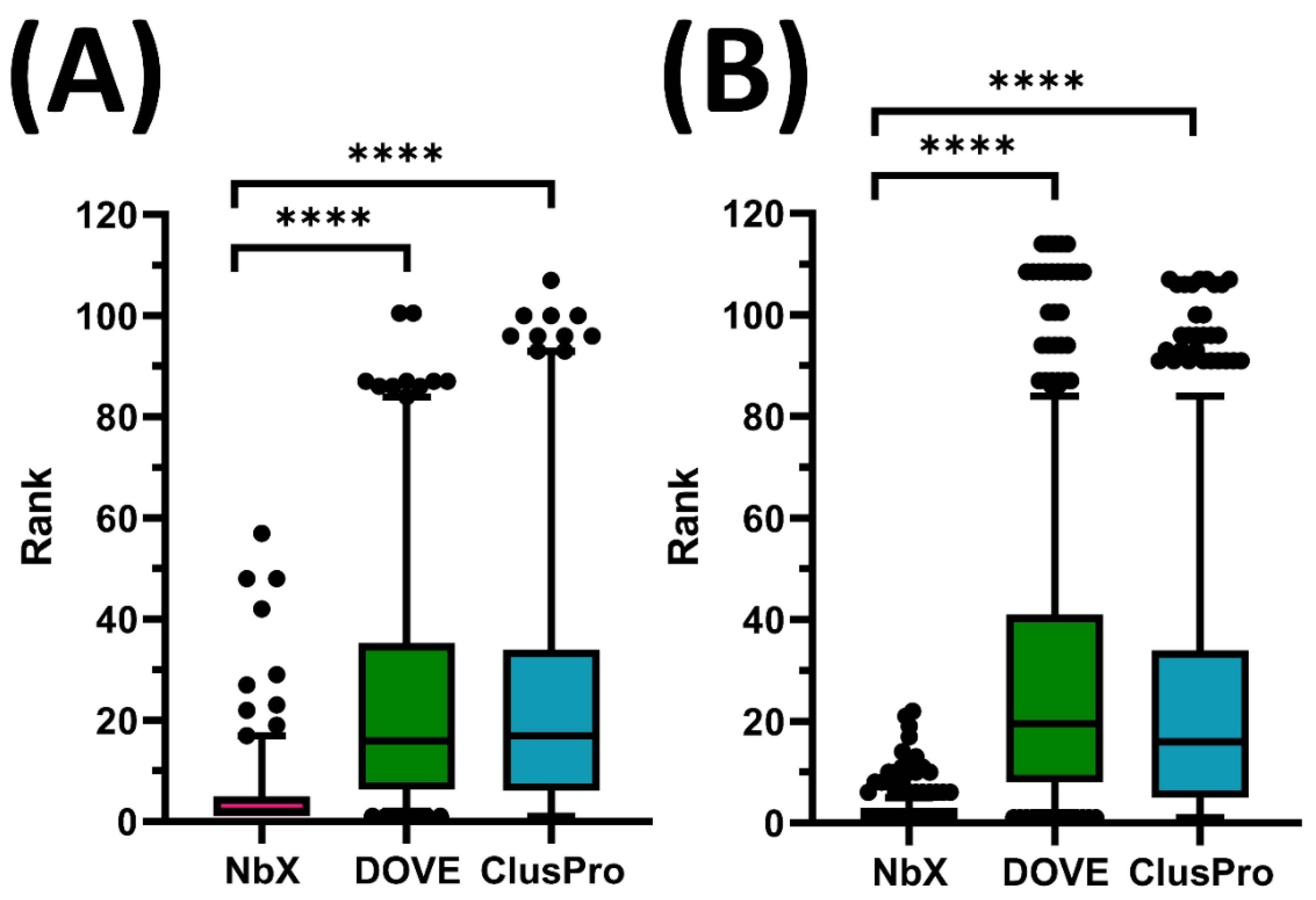 Pharmaceuticals 14 00968 g001