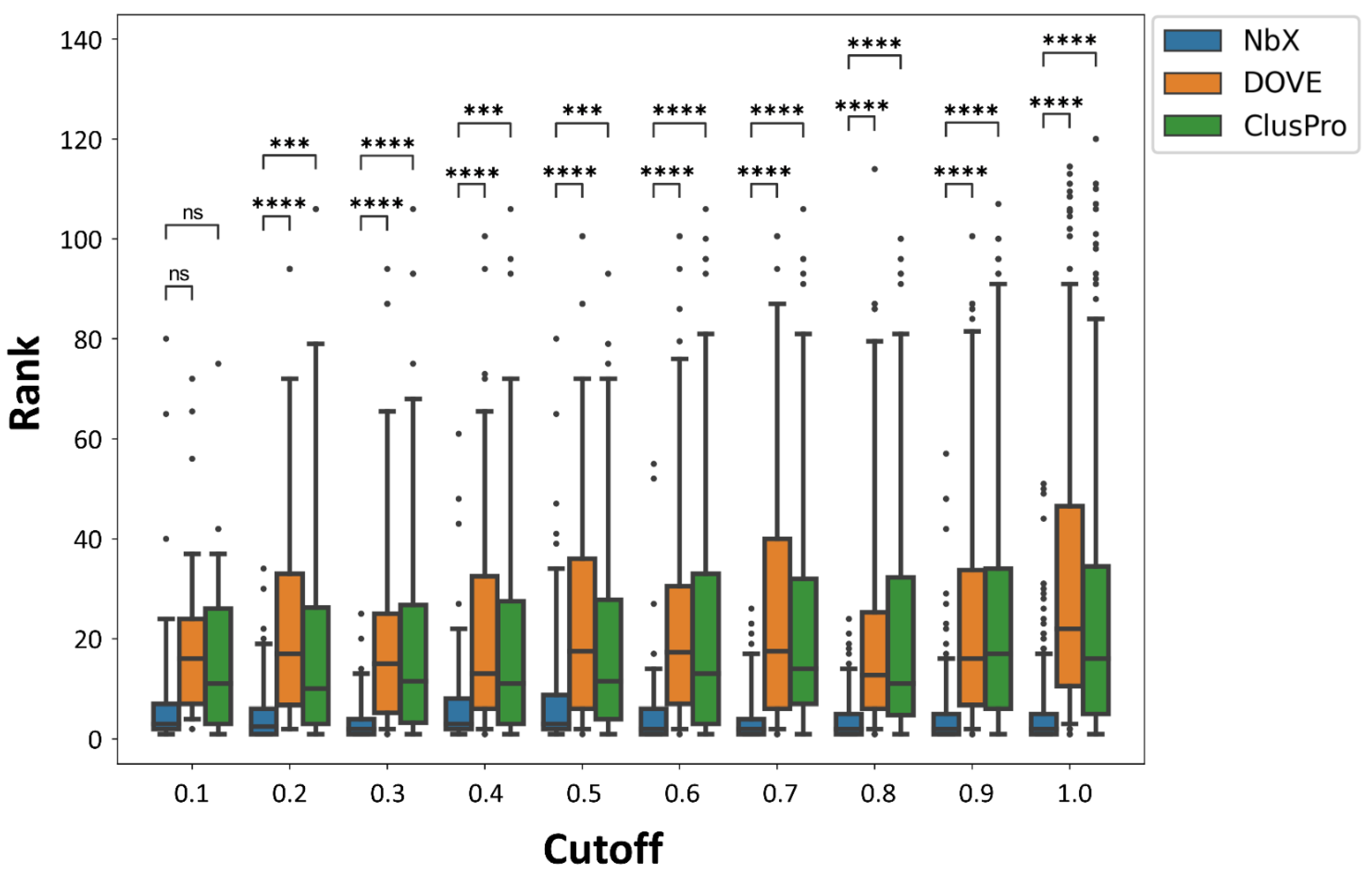 Pharmaceuticals 14 00968 g002