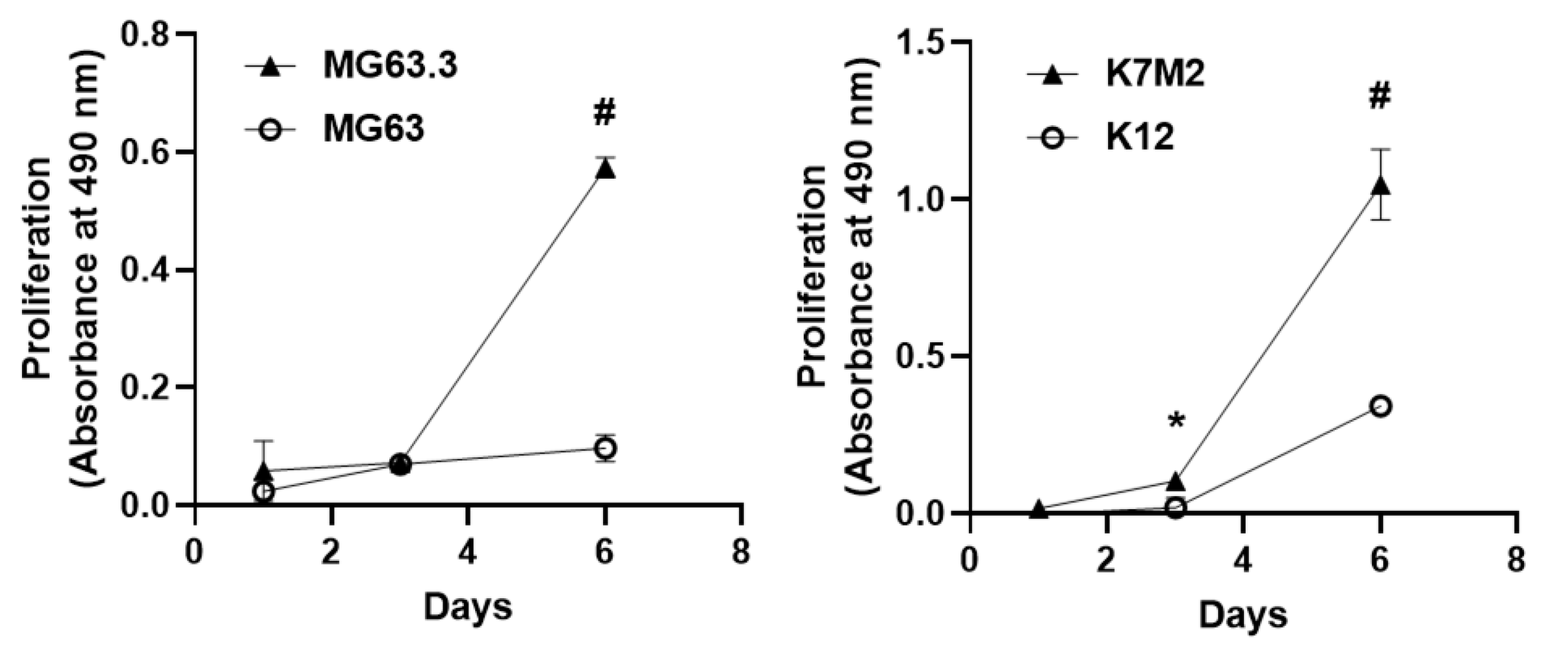 Pharmaceuticals 14 00971 g001