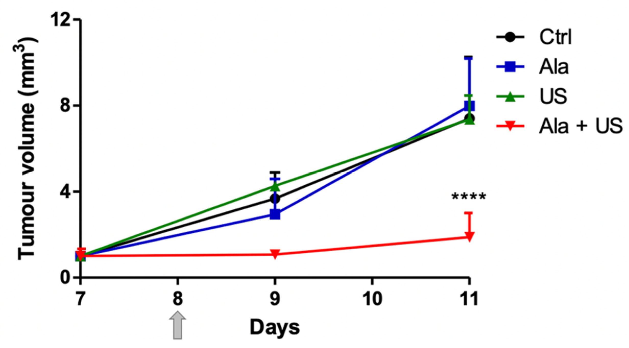 Pharmaceuticals 14 00972 g001