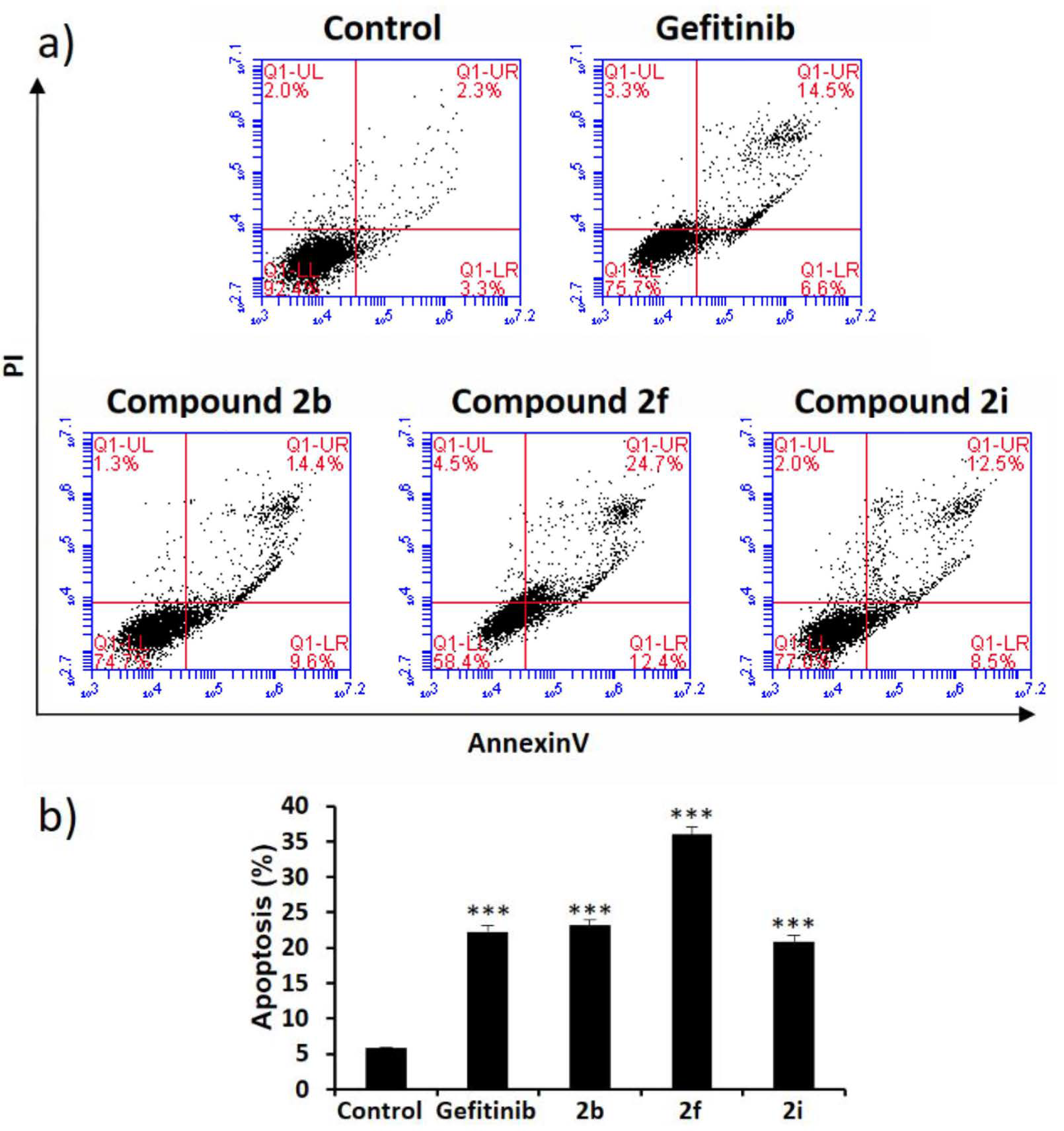 Pharmaceuticals 14 00974 g002 550