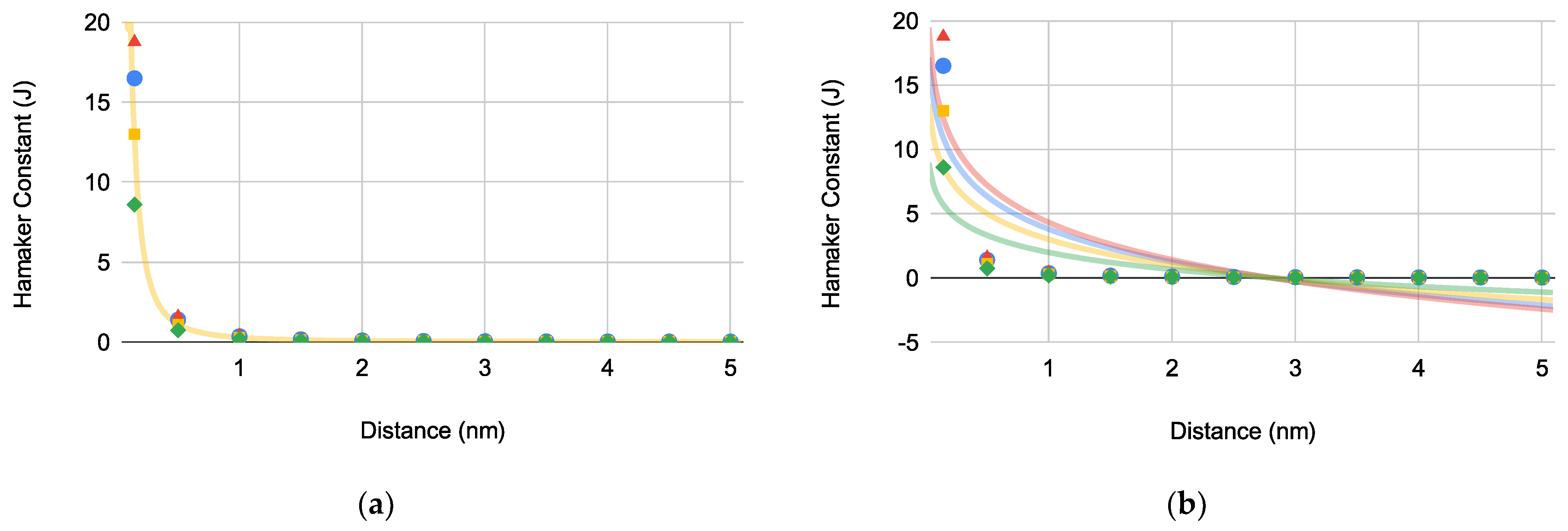 Pharmaceuticals 14 00977 g001
