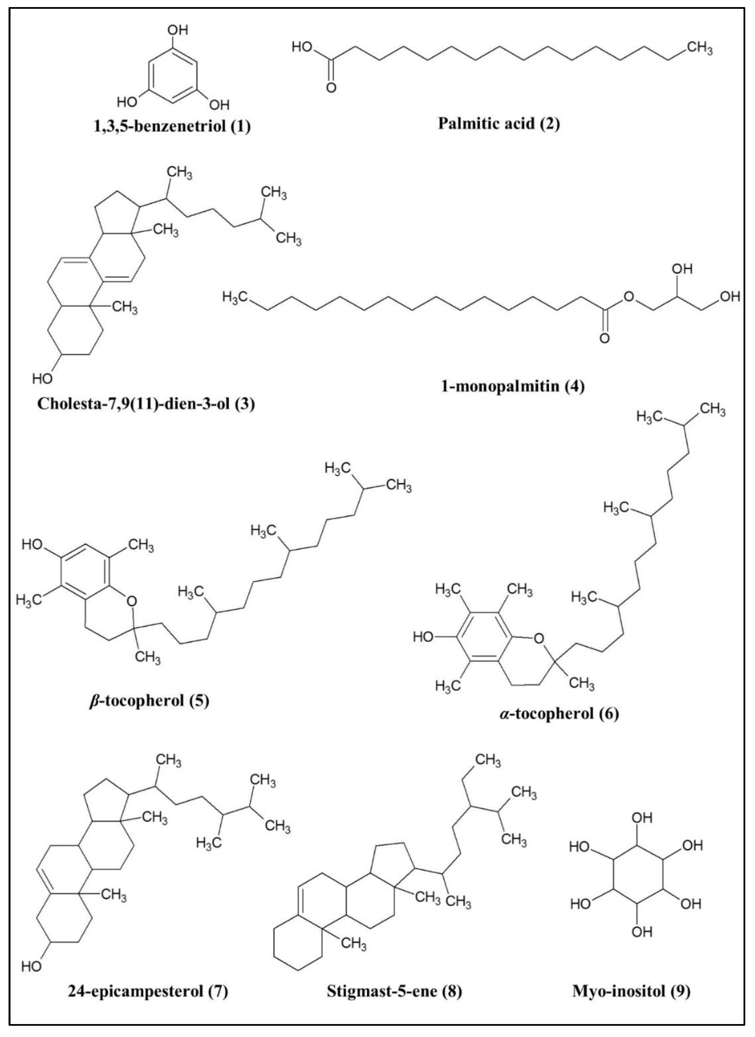 Pharmaceuticals 14 00978 g003 Pharmaceuticals 14 00978 g003