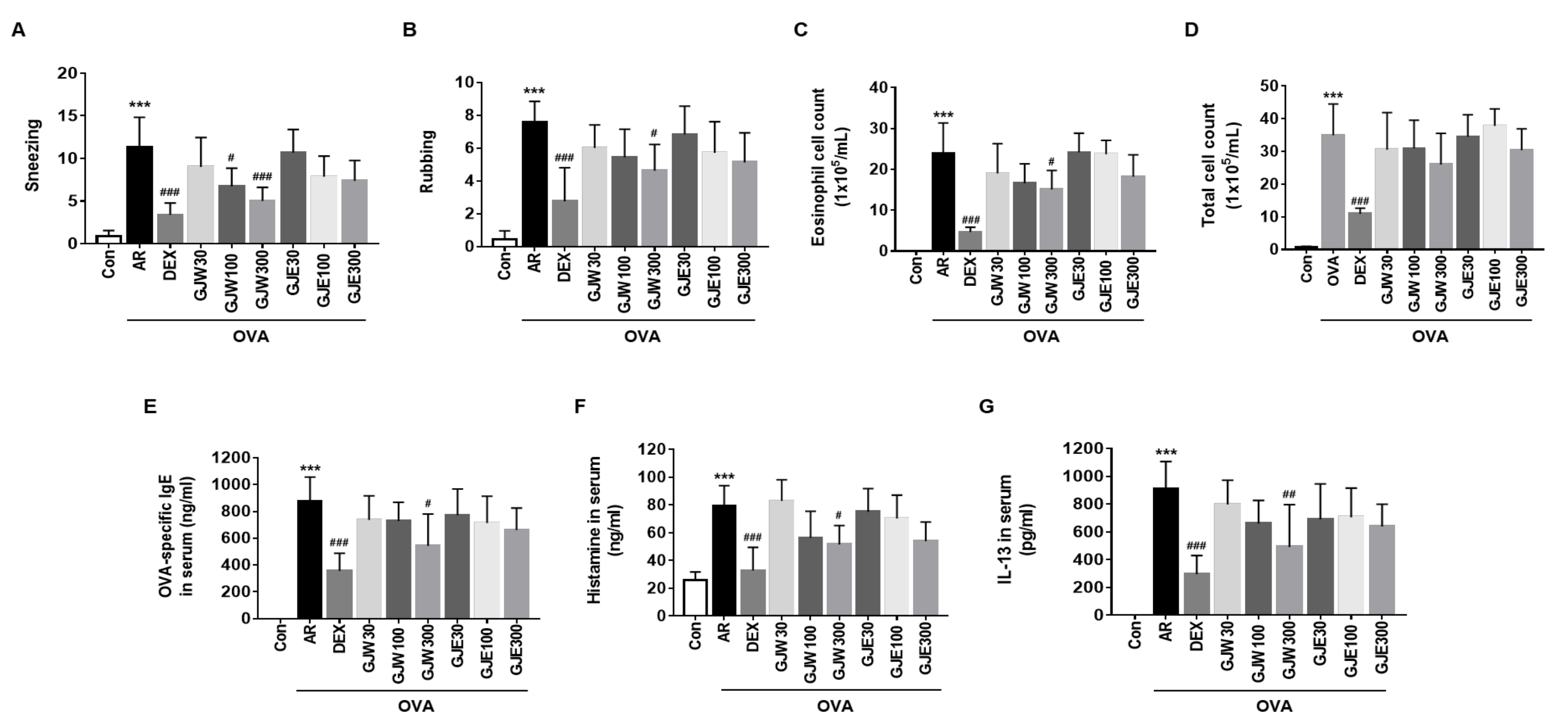 Pharmaceuticals 14 00986 g002