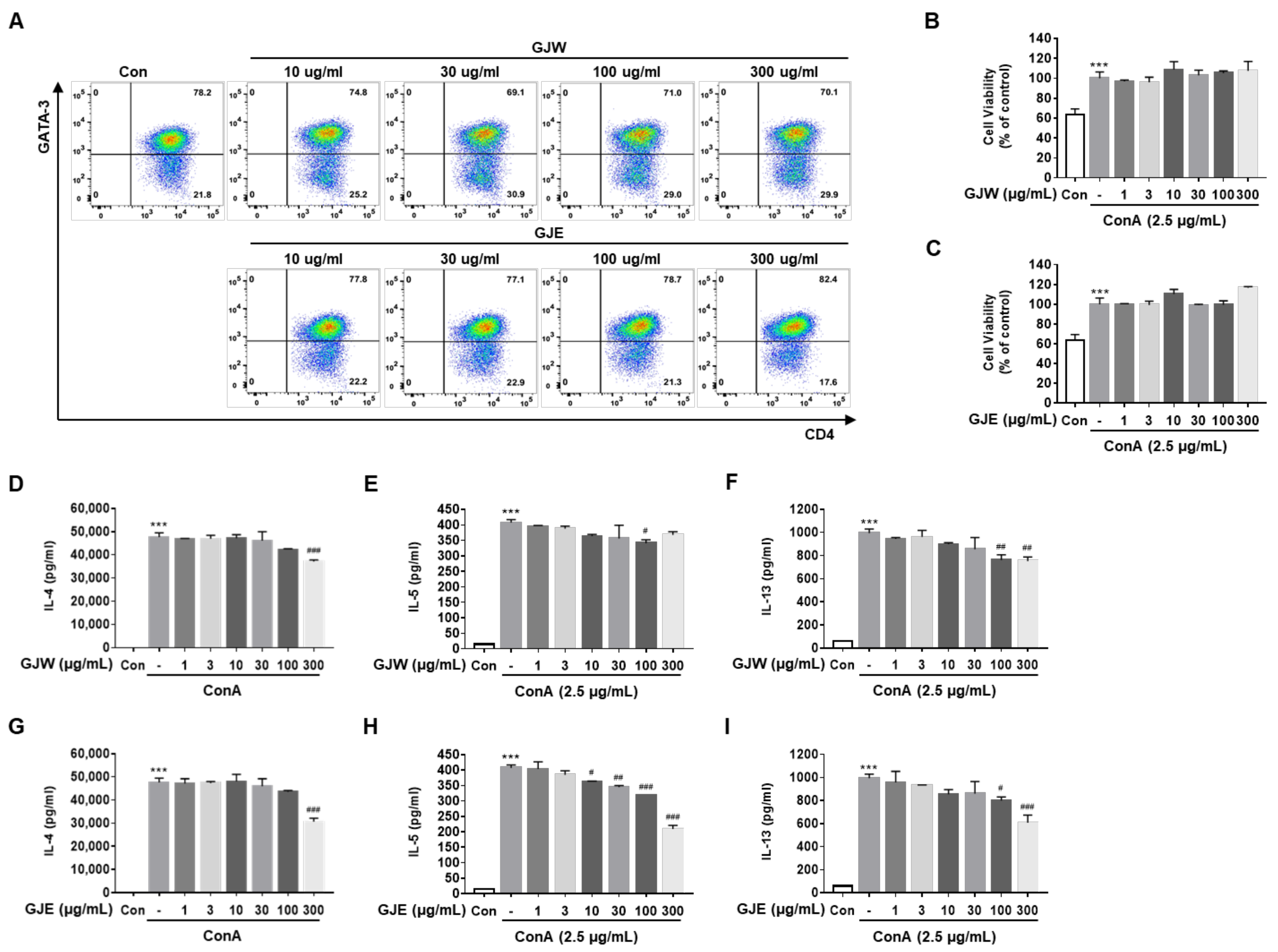 Pharmaceuticals 14 00986 g004