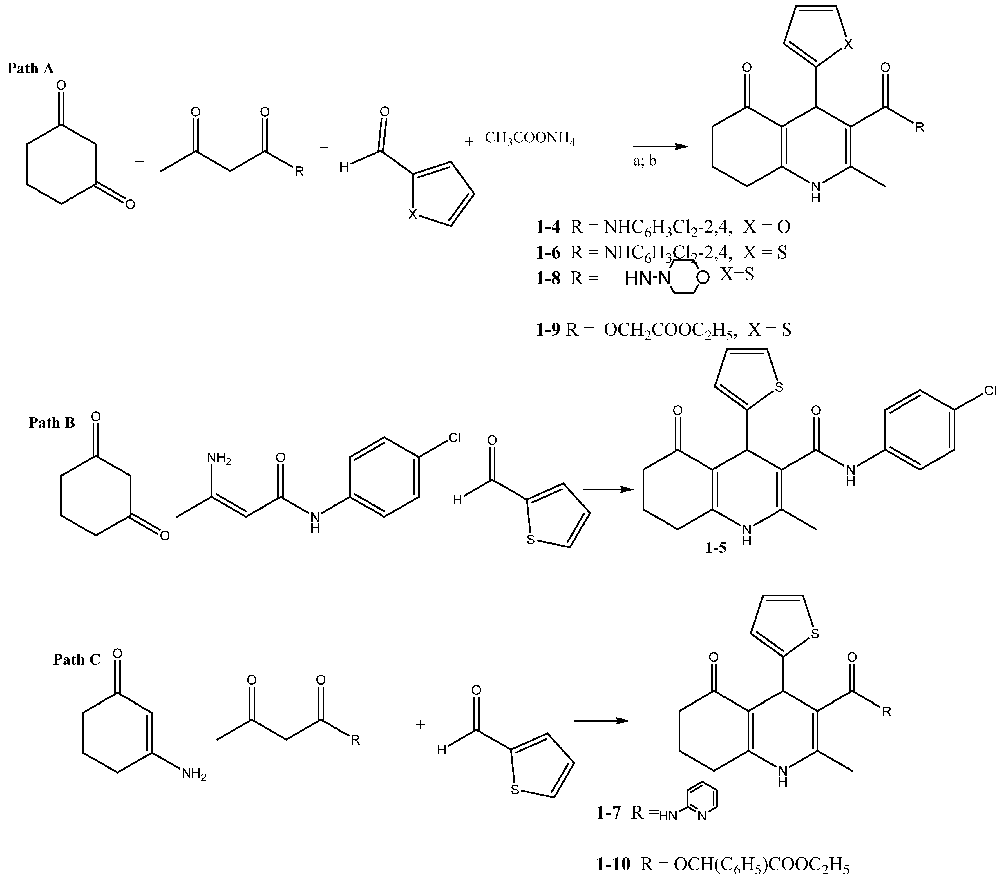 Pharmaceuticals 14 00987 sch001