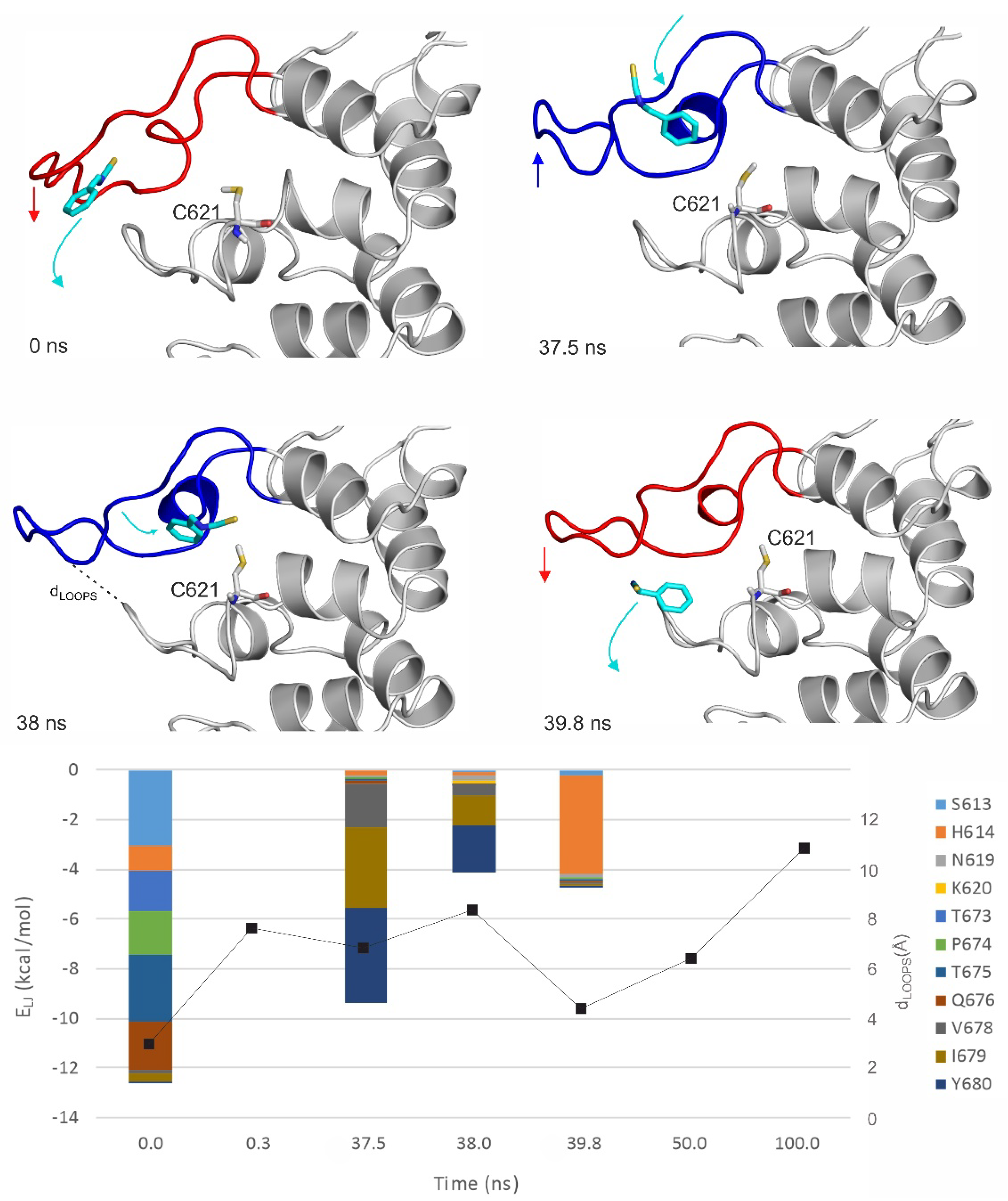 Pharmaceuticals 14 00988 g005