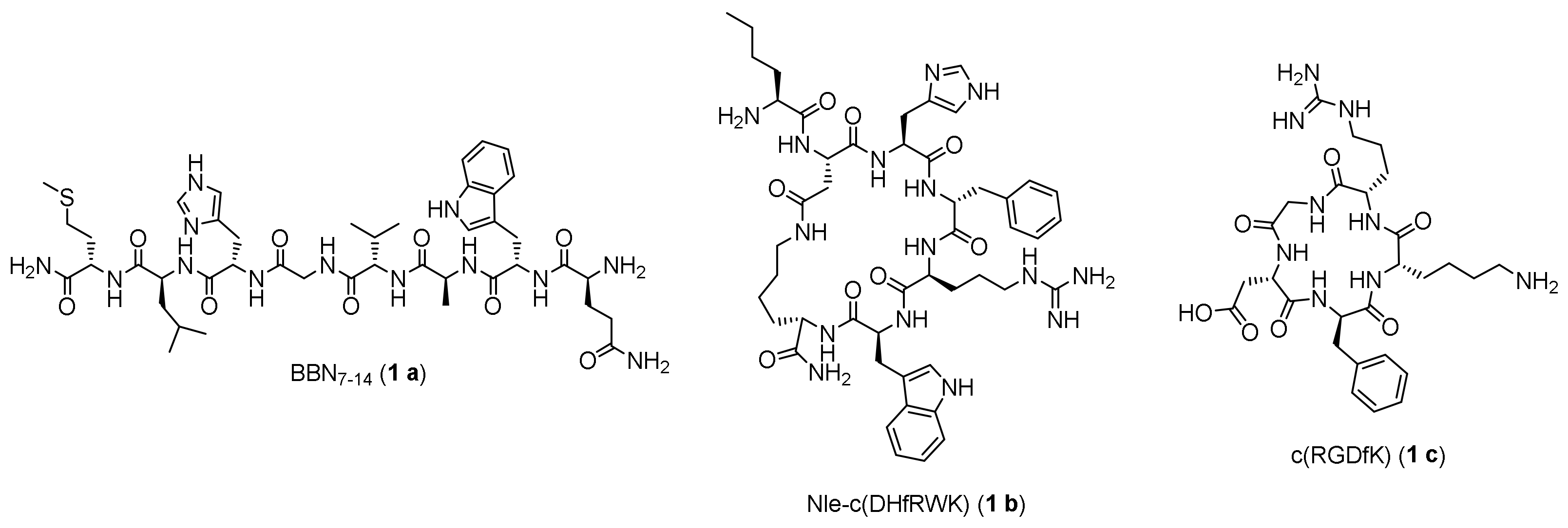Pharmaceuticals 14 00989 g002 Pharmaceuticals 14 00989 g002